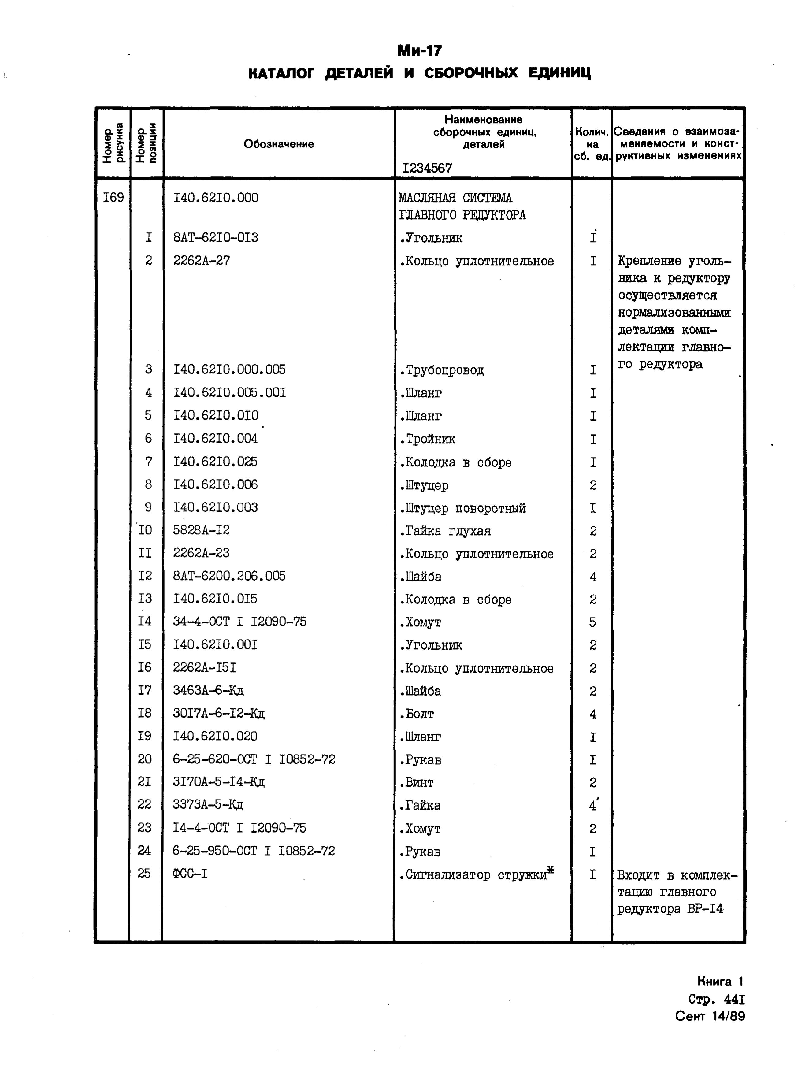Mi-8MTV_KD_SO_B1_402