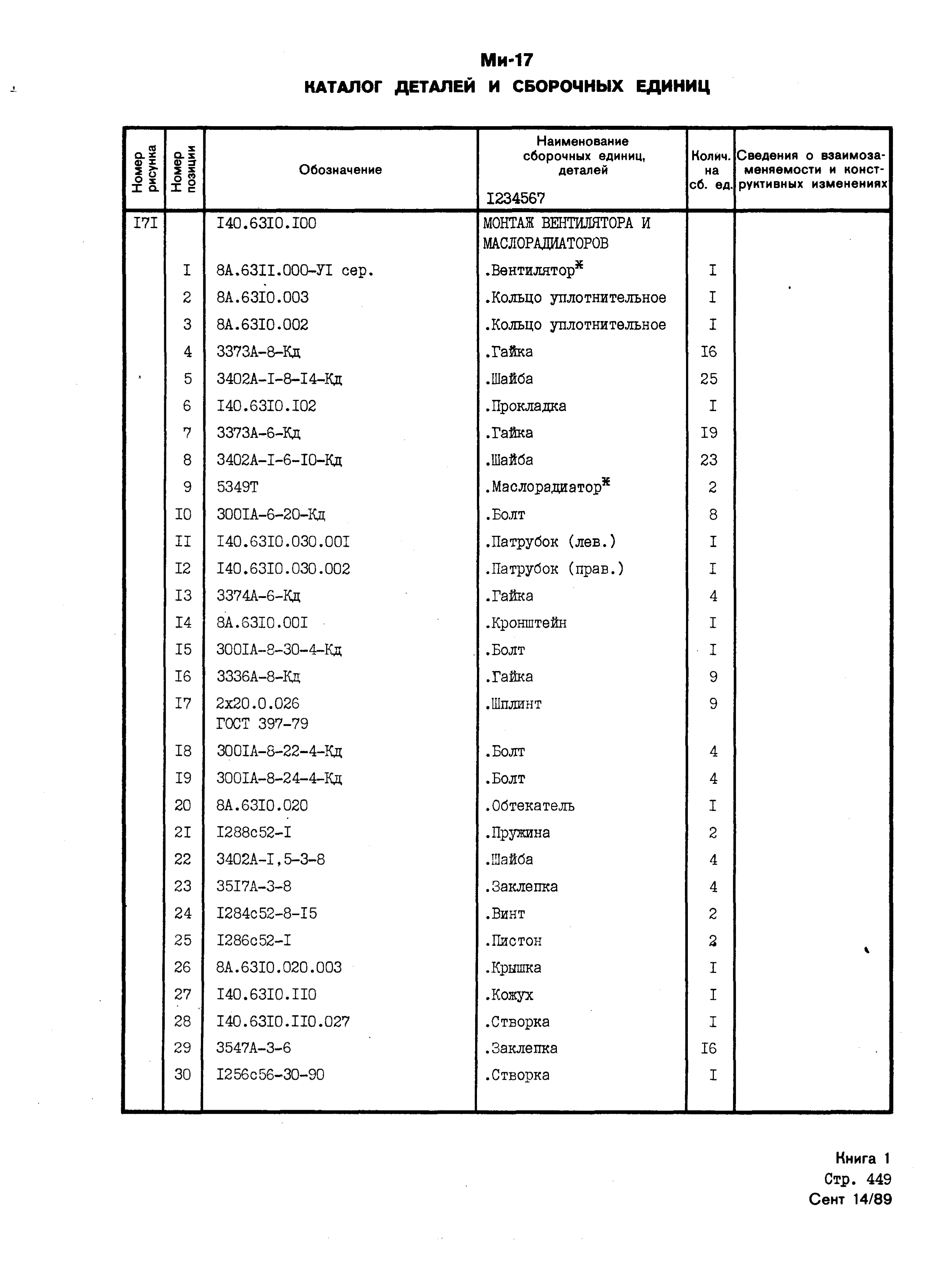 Mi-8MTV_KD_SO_B1_407
