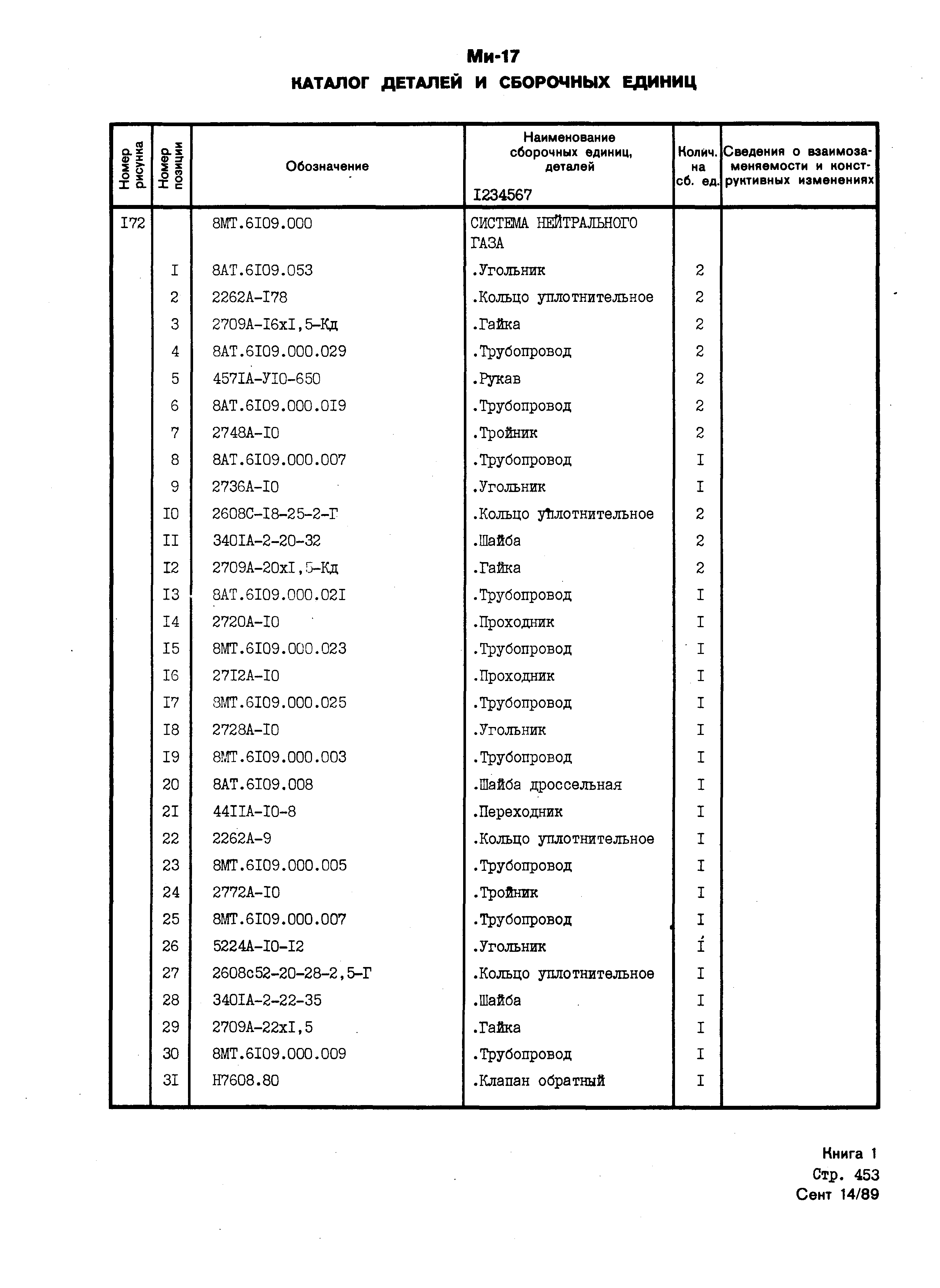 Mi-8MTV_KD_SO_B1_410