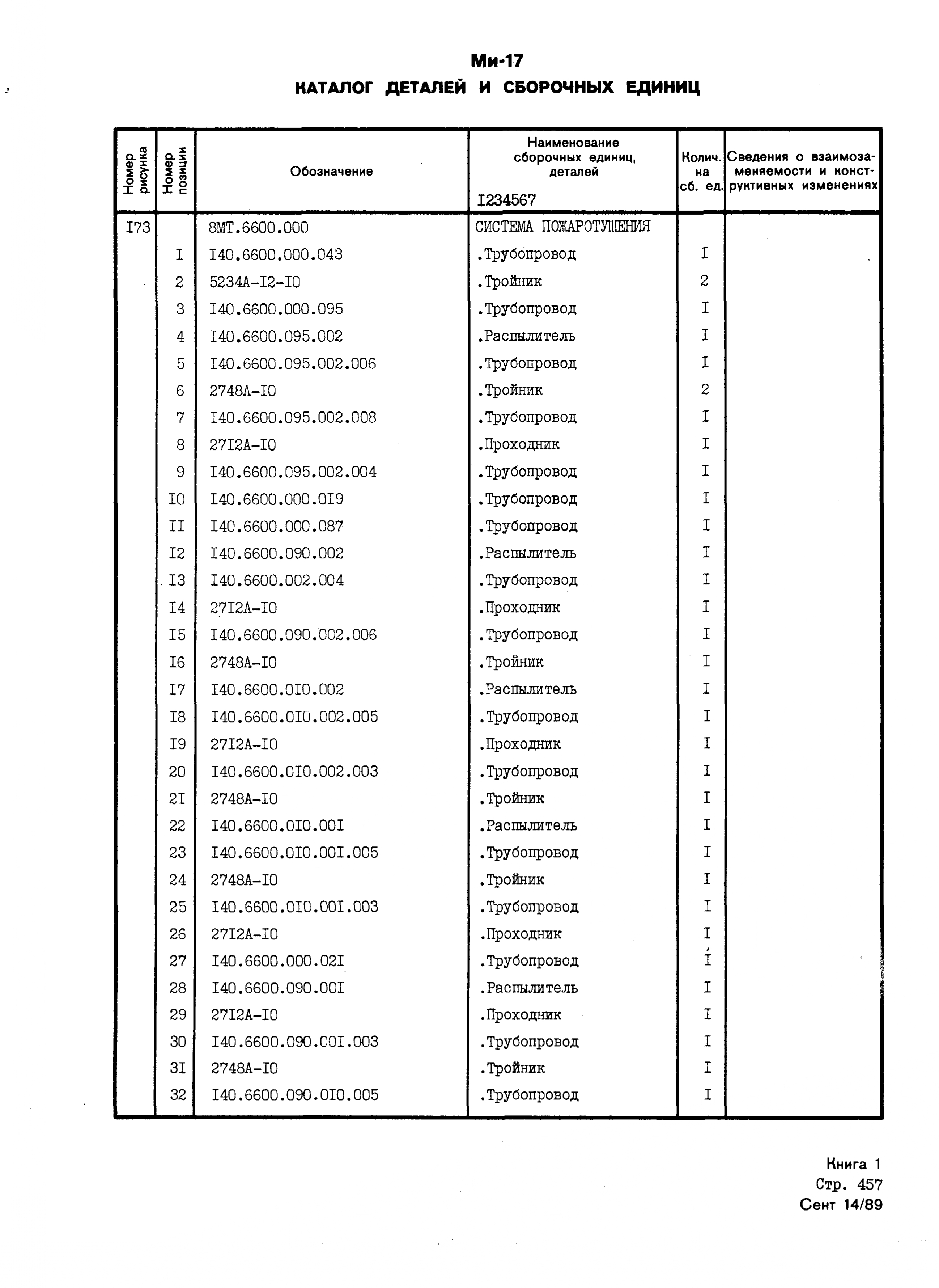 Mi-8MTV_KD_SO_B1_413
