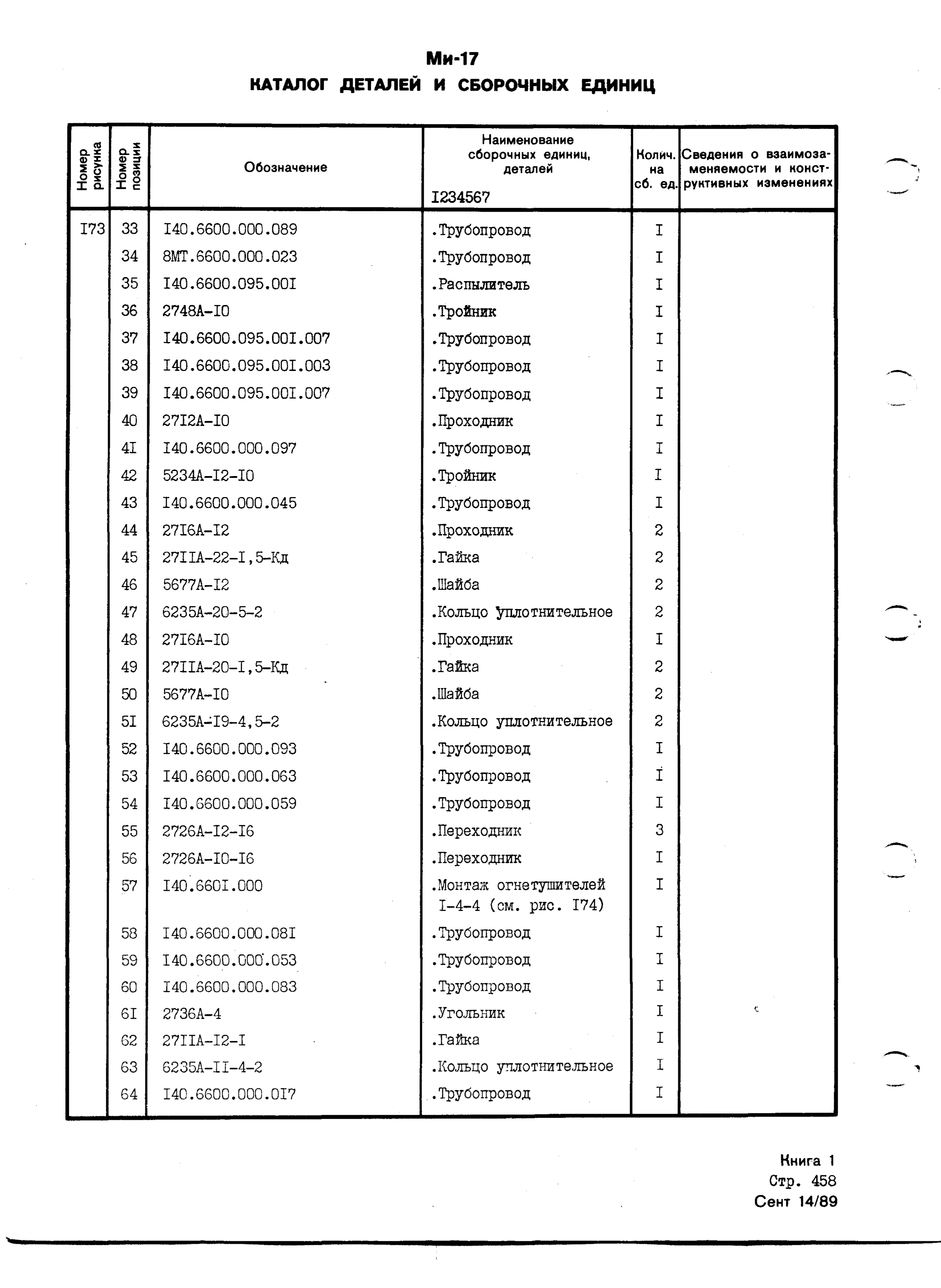Mi-8MTV_KD_SO_B1_414