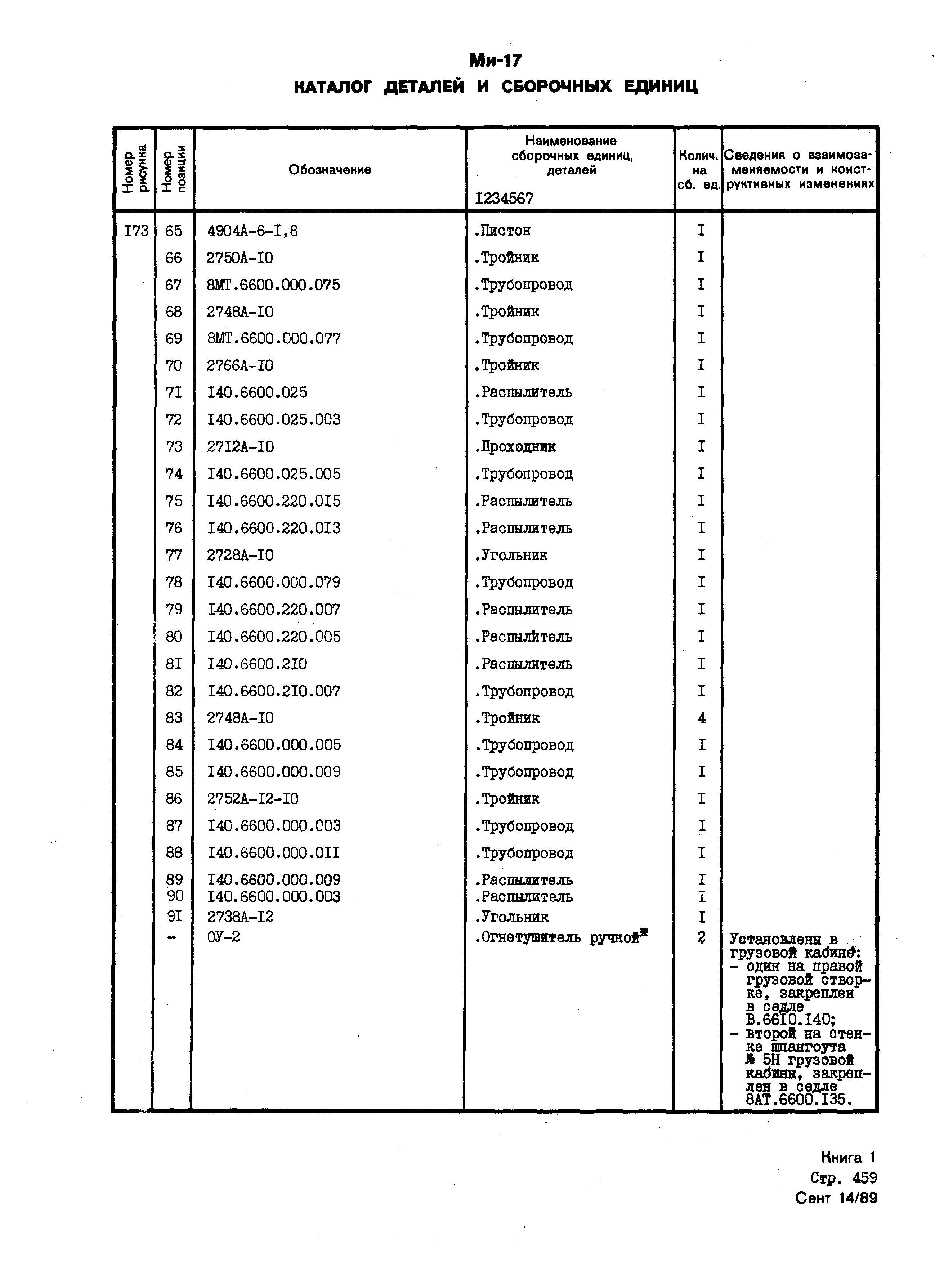 Mi-8MTV_KD_SO_B1_415