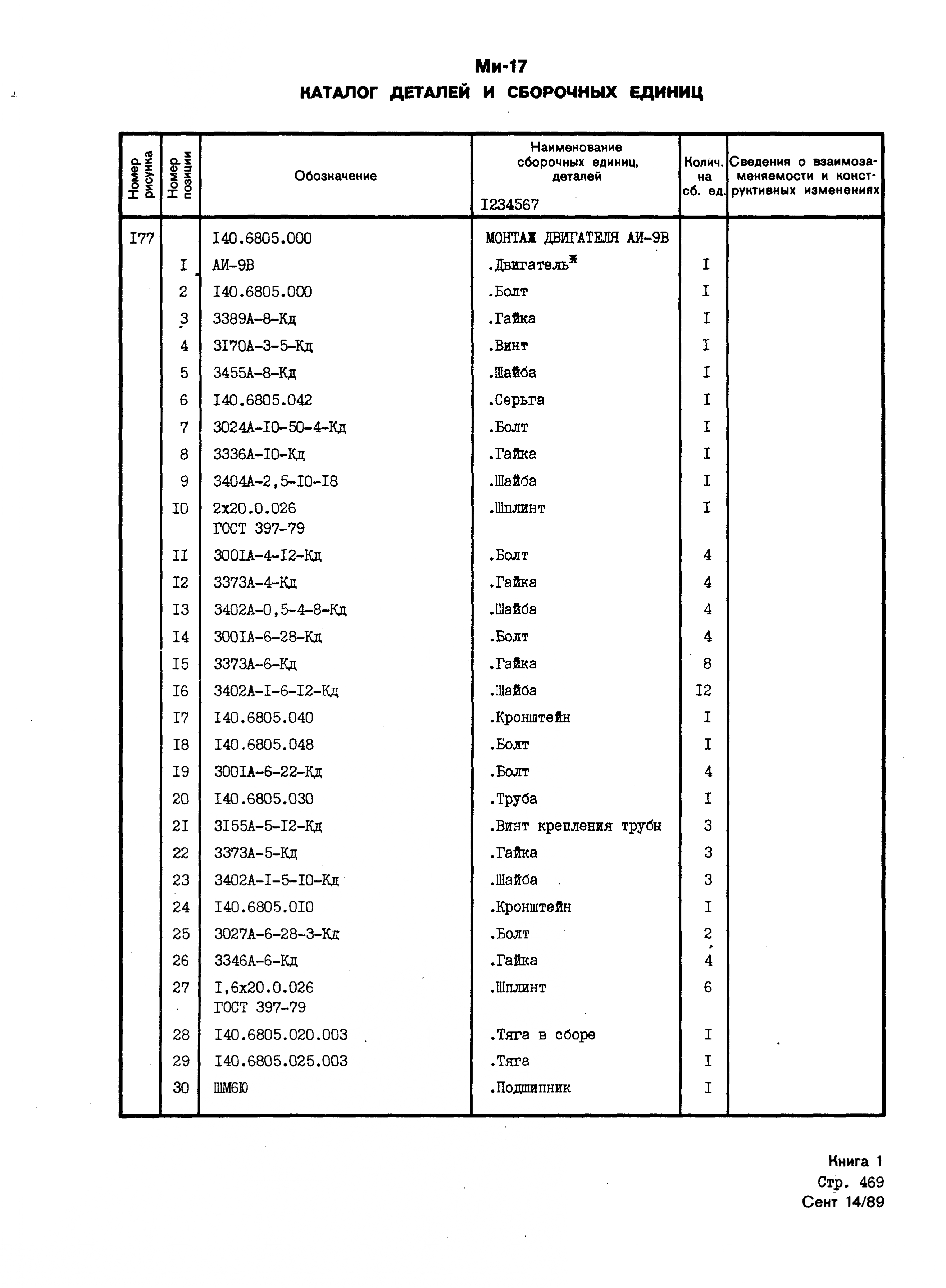 Mi-8MTV_KD_SO_B1_423