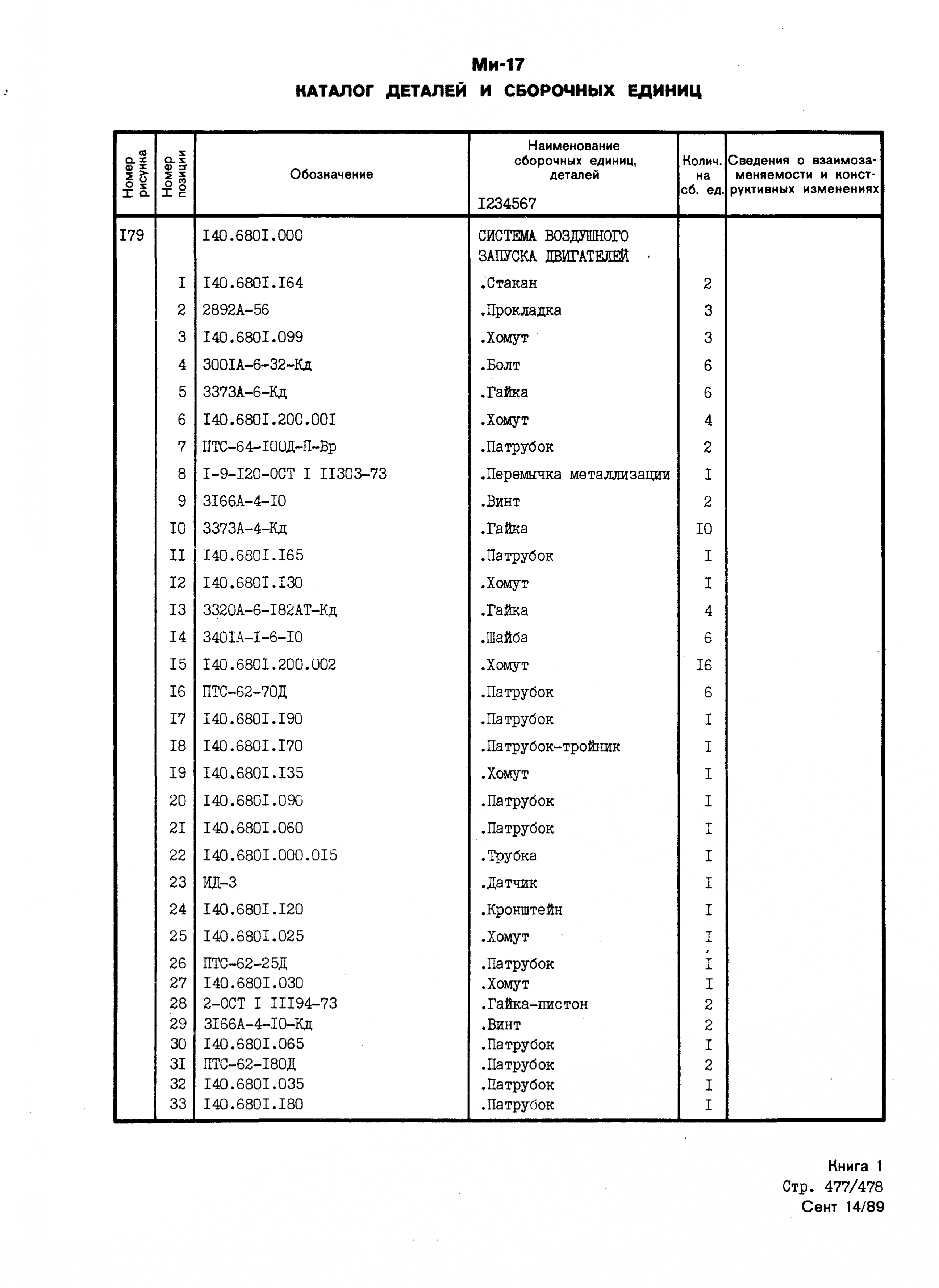 Mi-8MTV_KD_SO_B1_428