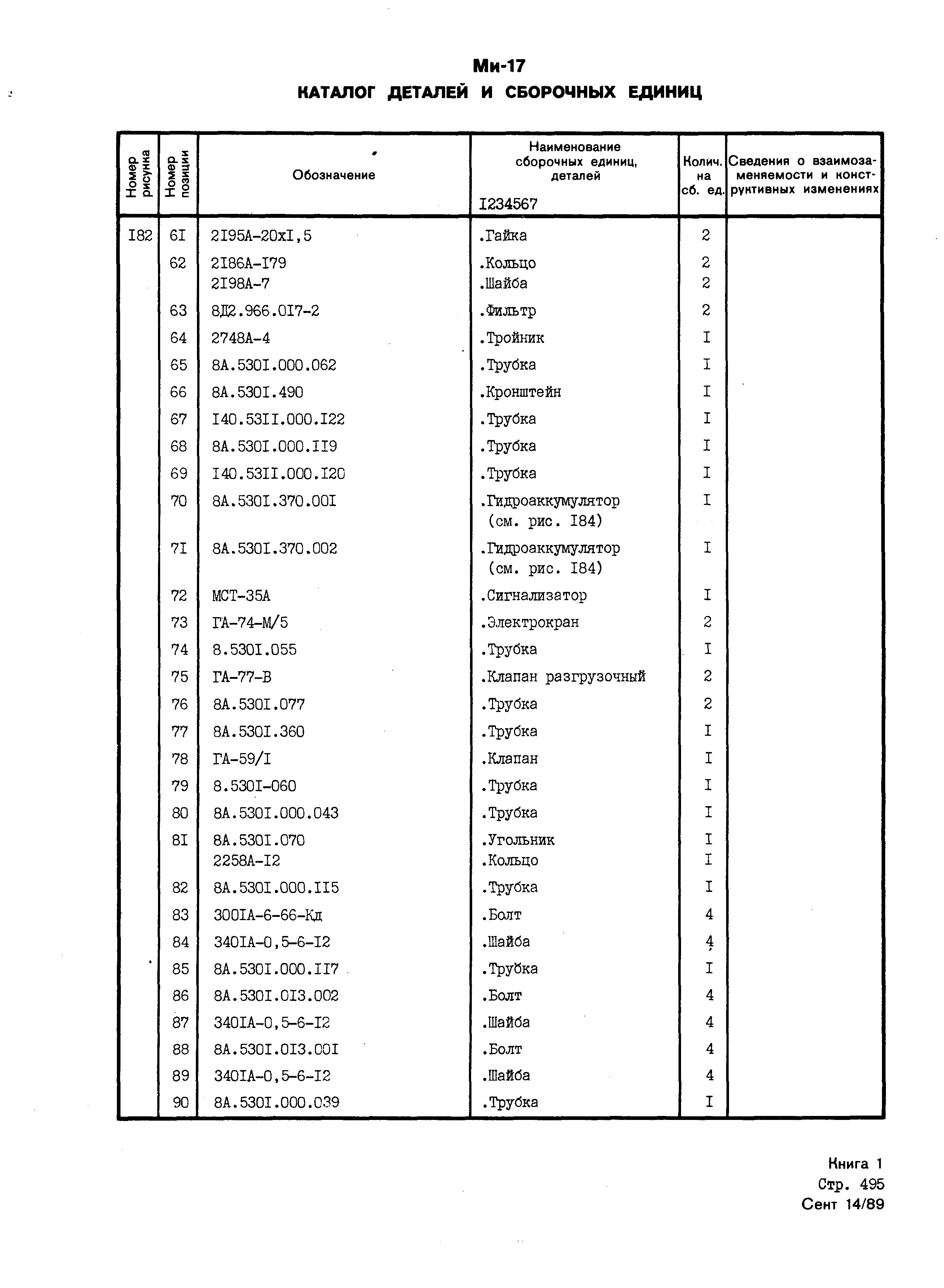 Mi-8MTV_KD_SO_B1_443