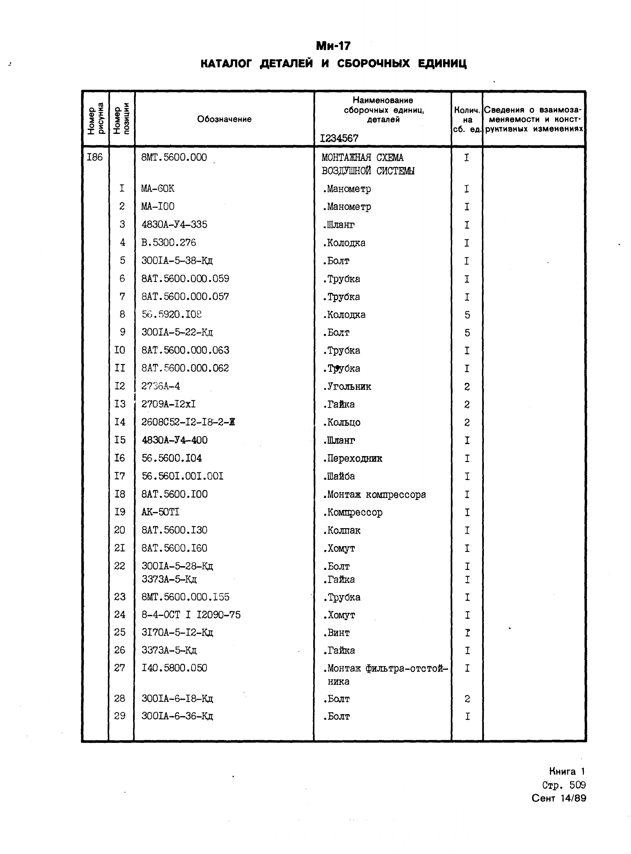 Mi-8MTV_KD_SO_B1_455