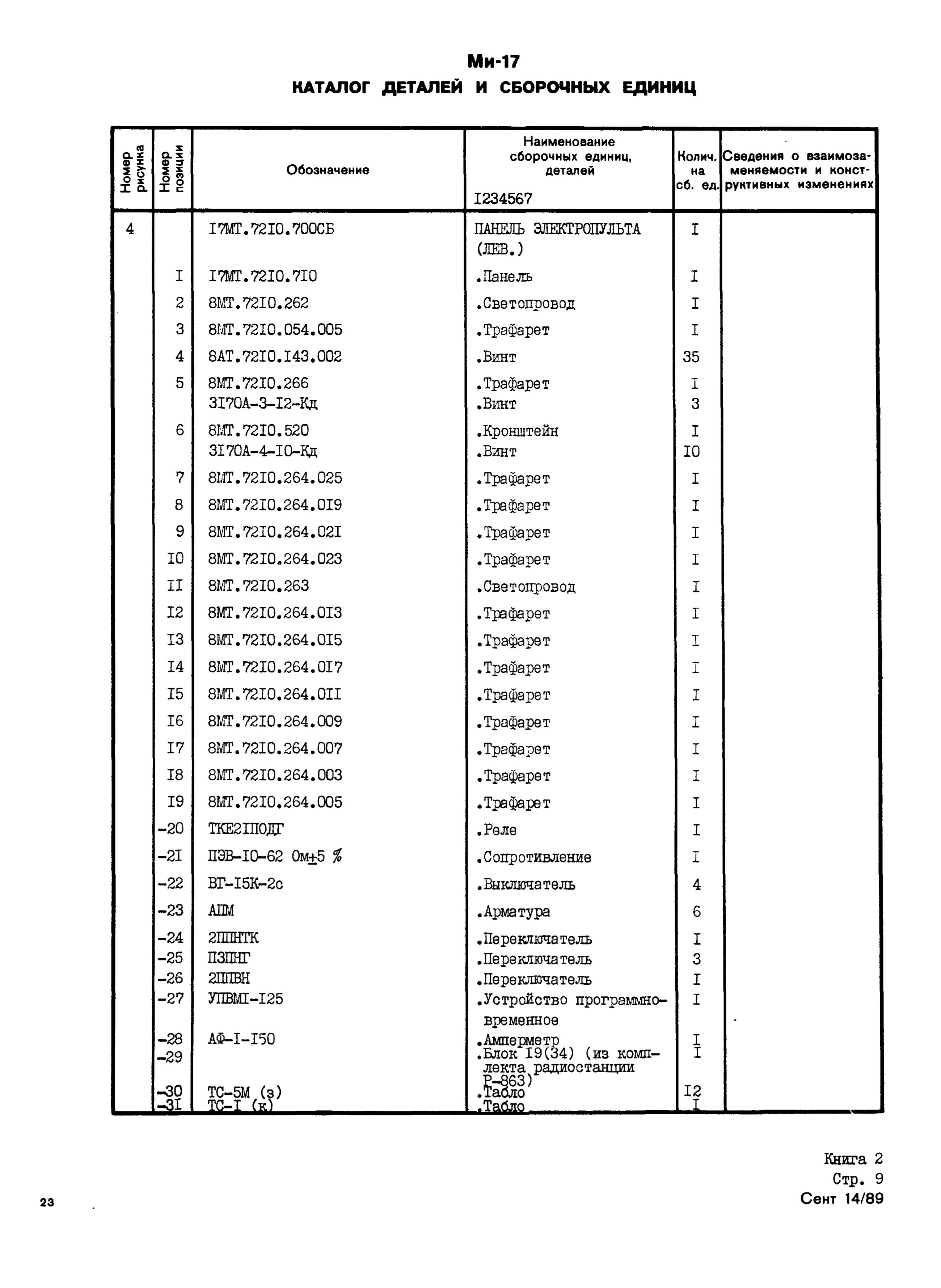 Mi-8MTV_KD_SO_B2_019
