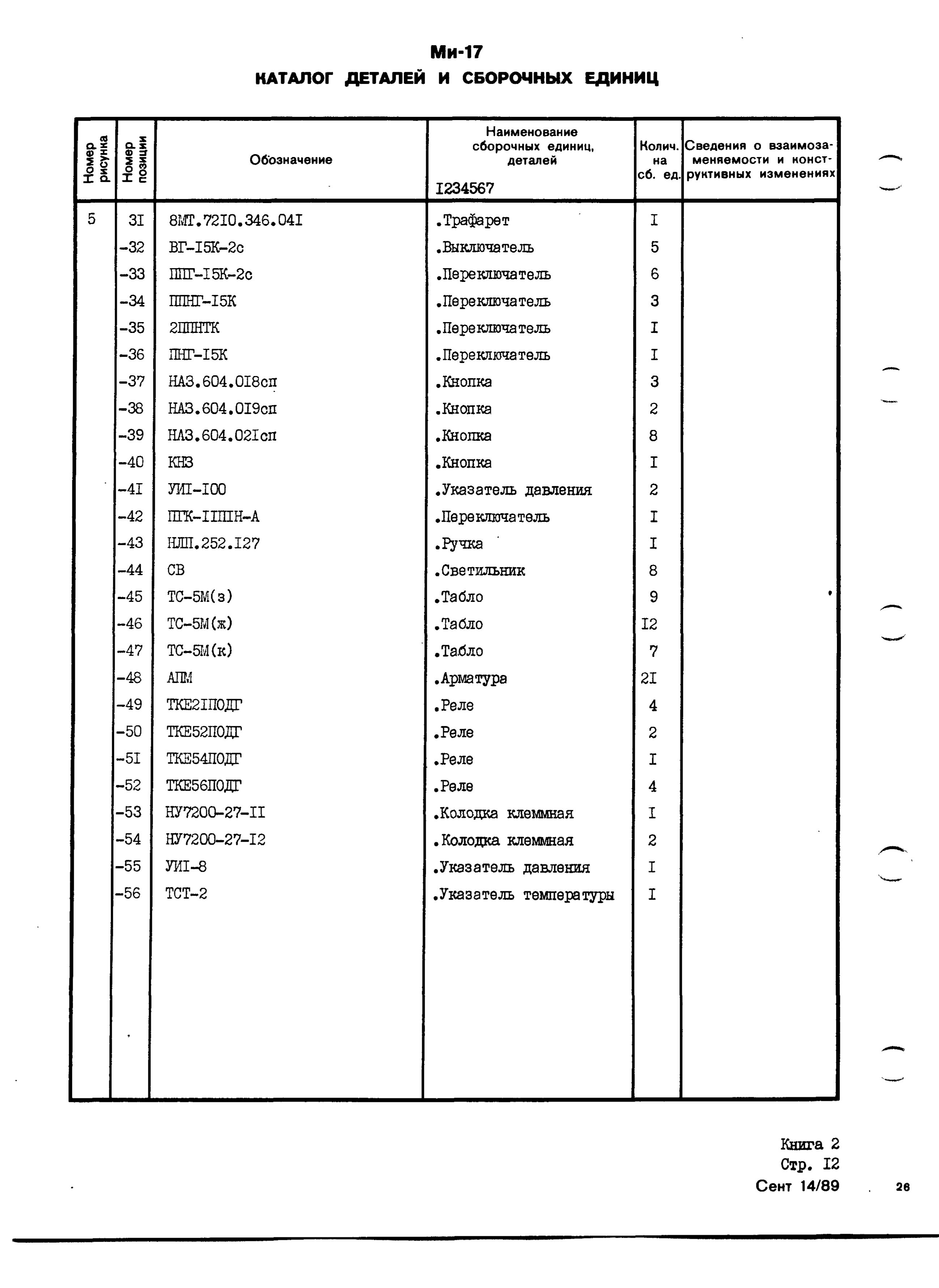 Mi-8MTV_KD_SO_B2_022