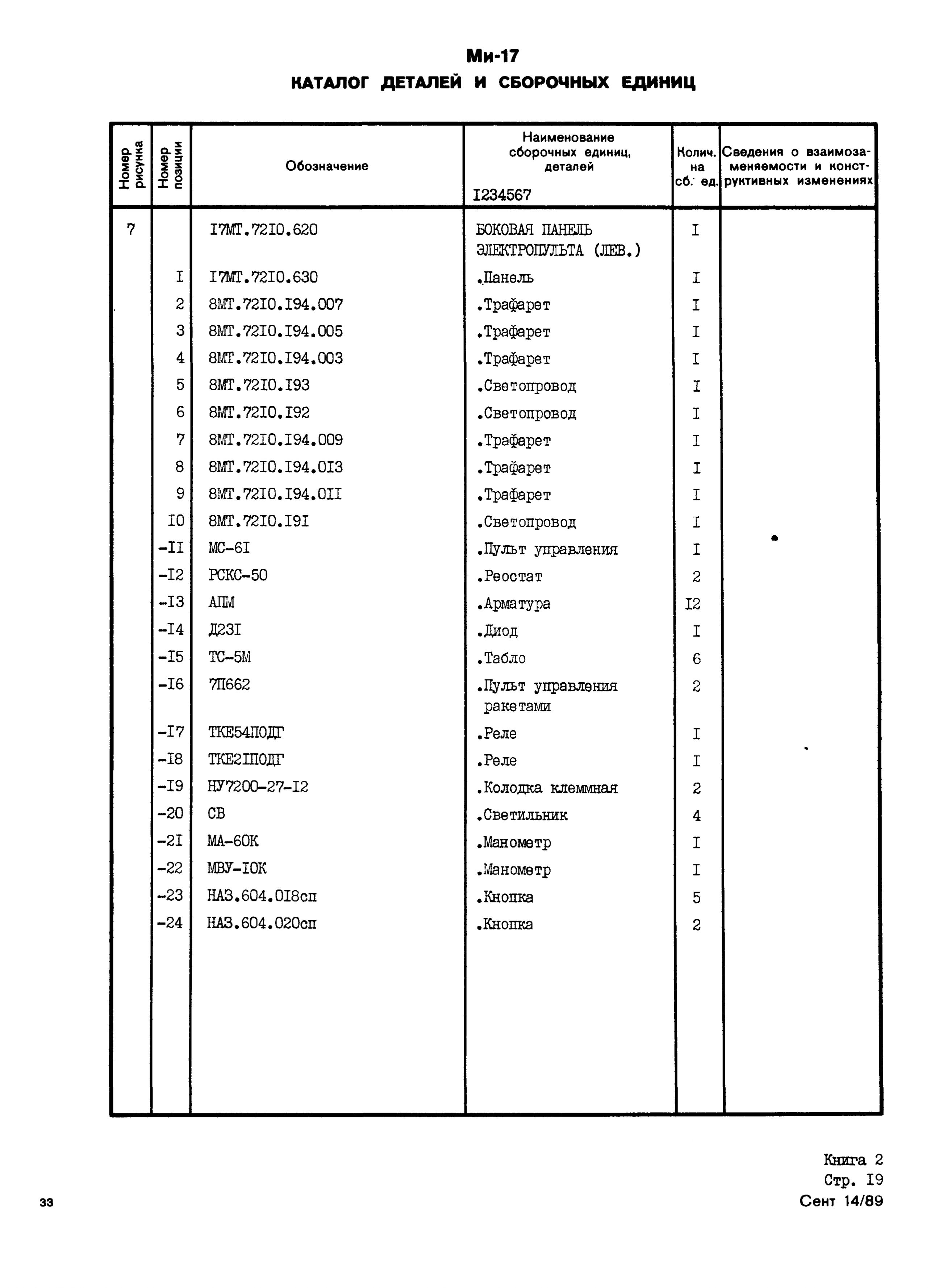 Mi-8MTV_KD_SO_B2_026