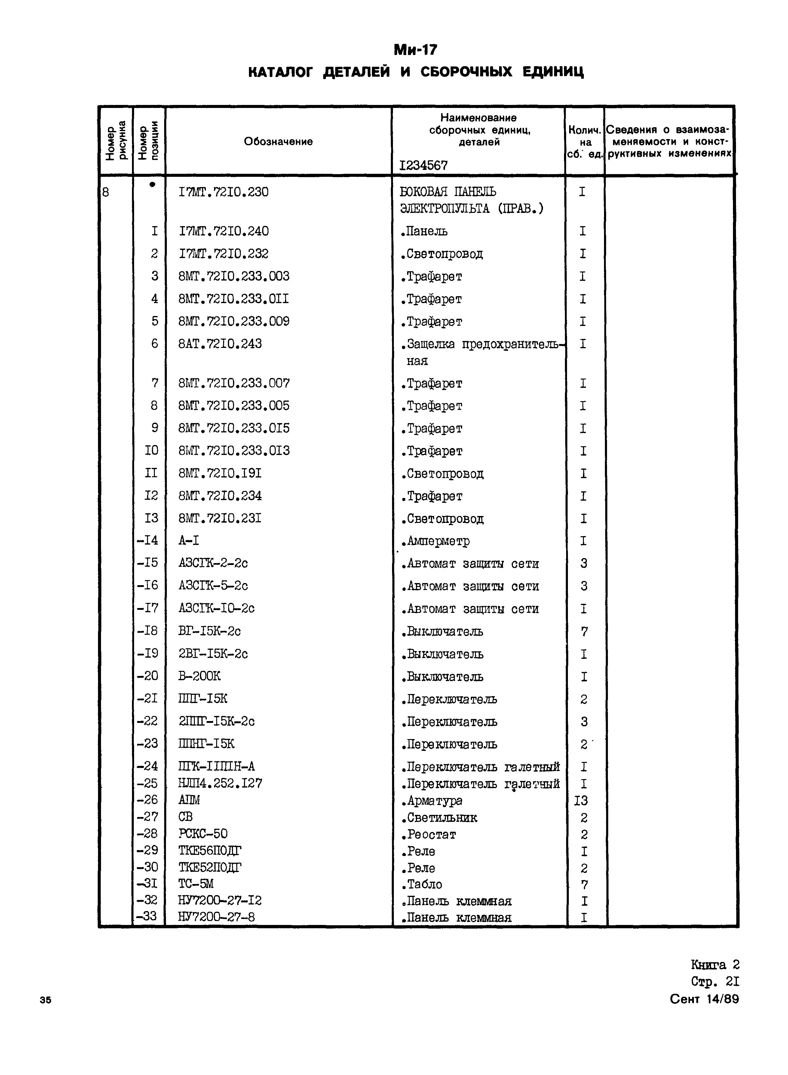 Mi-8MTV_KD_SO_B2_028