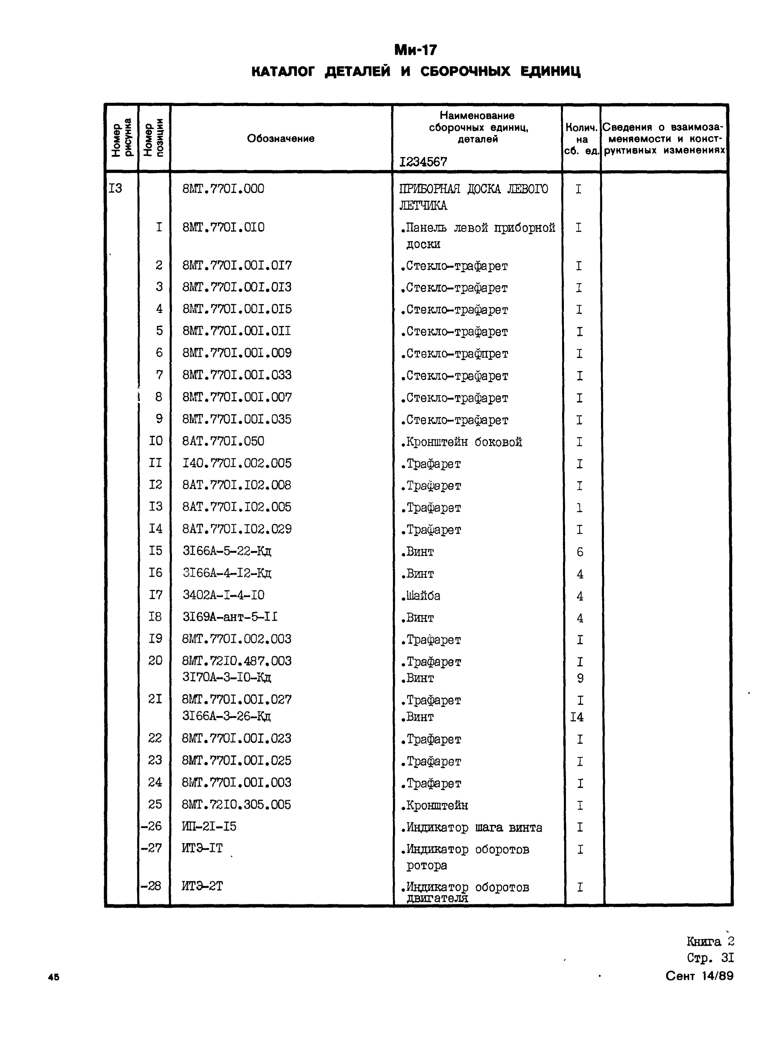 Mi-8MTV_KD_SO_B2_037