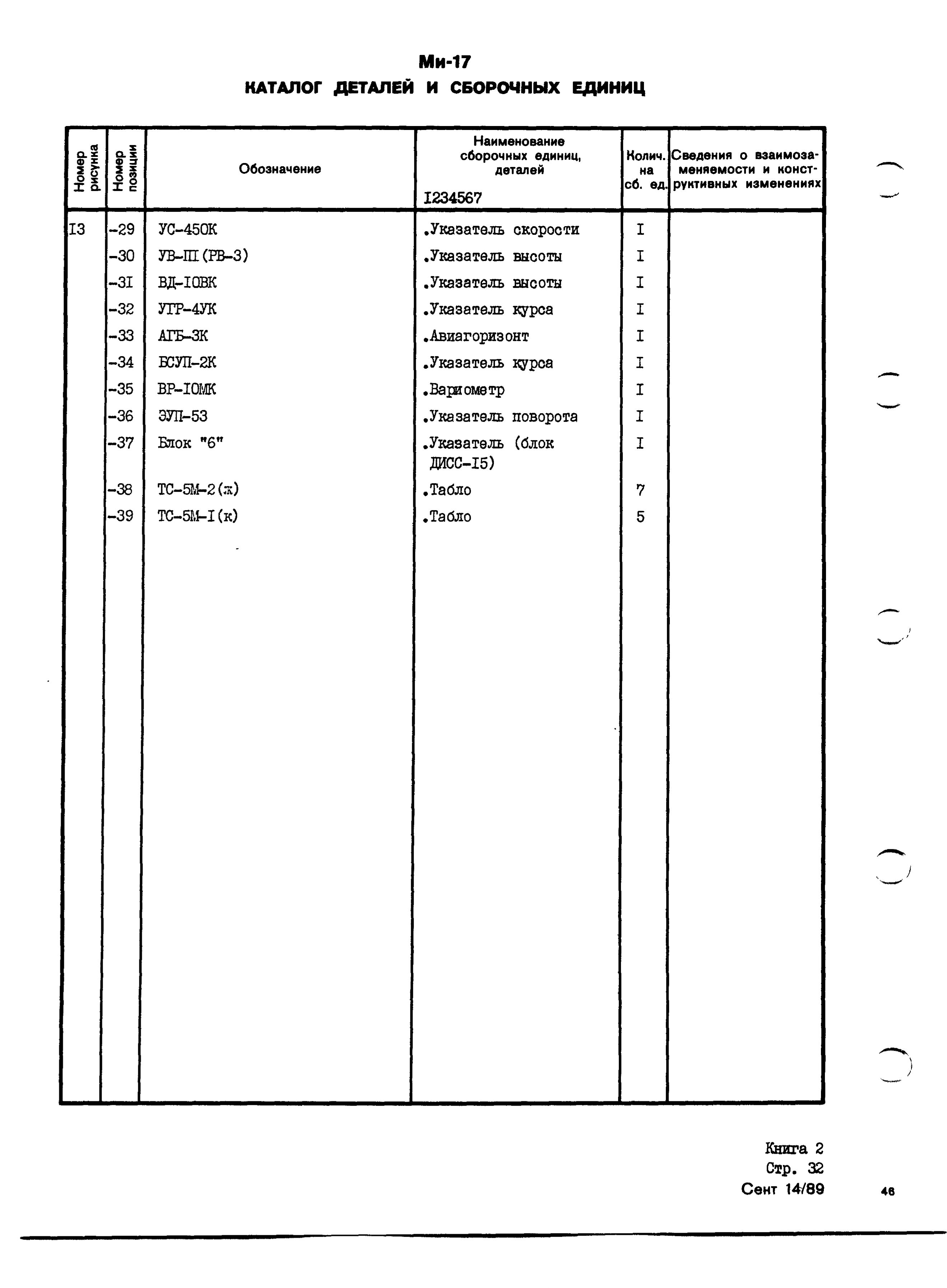 Mi-8MTV_KD_SO_B2_038