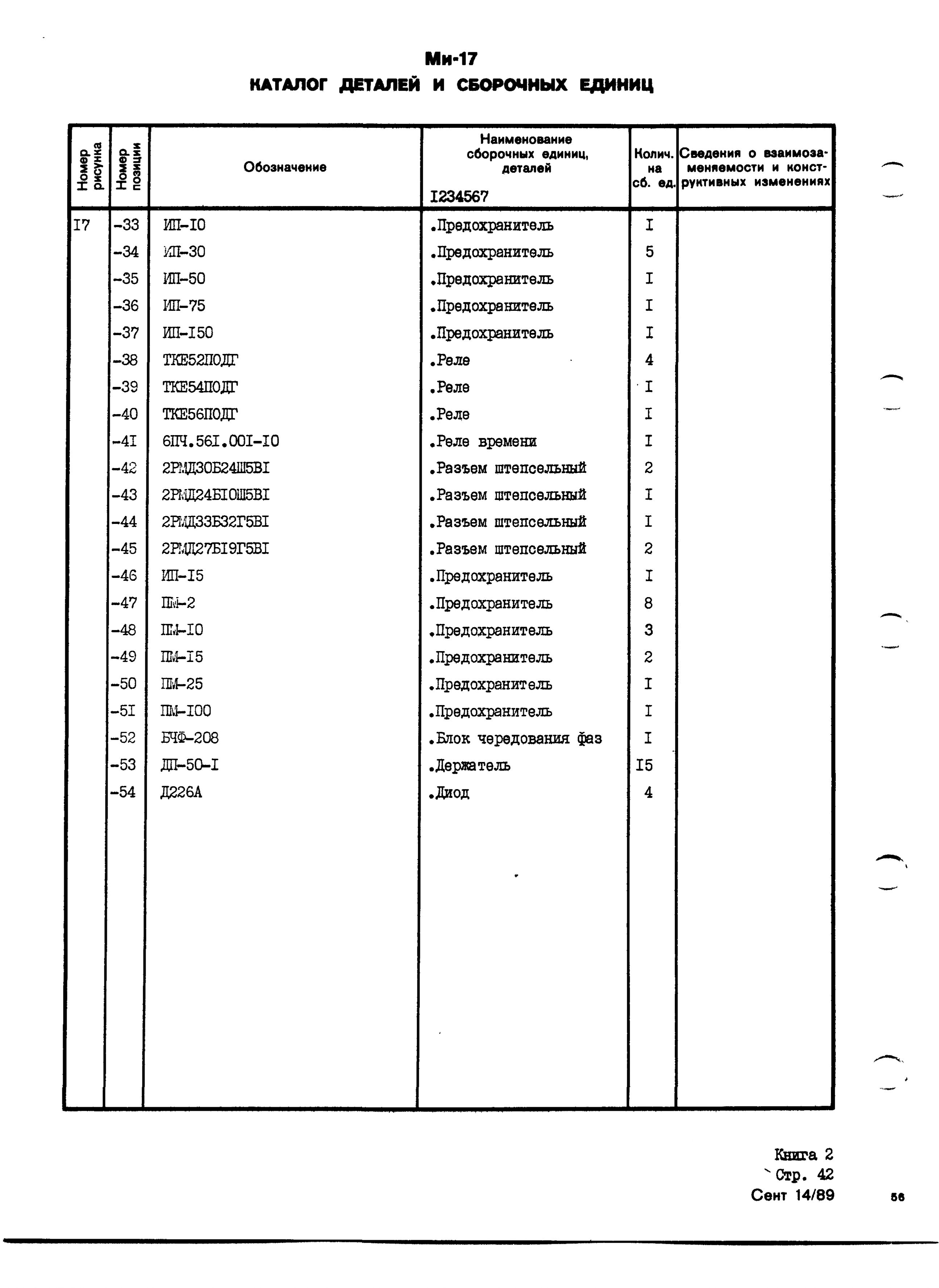 Mi-8MTV_KD_SO_B2_047