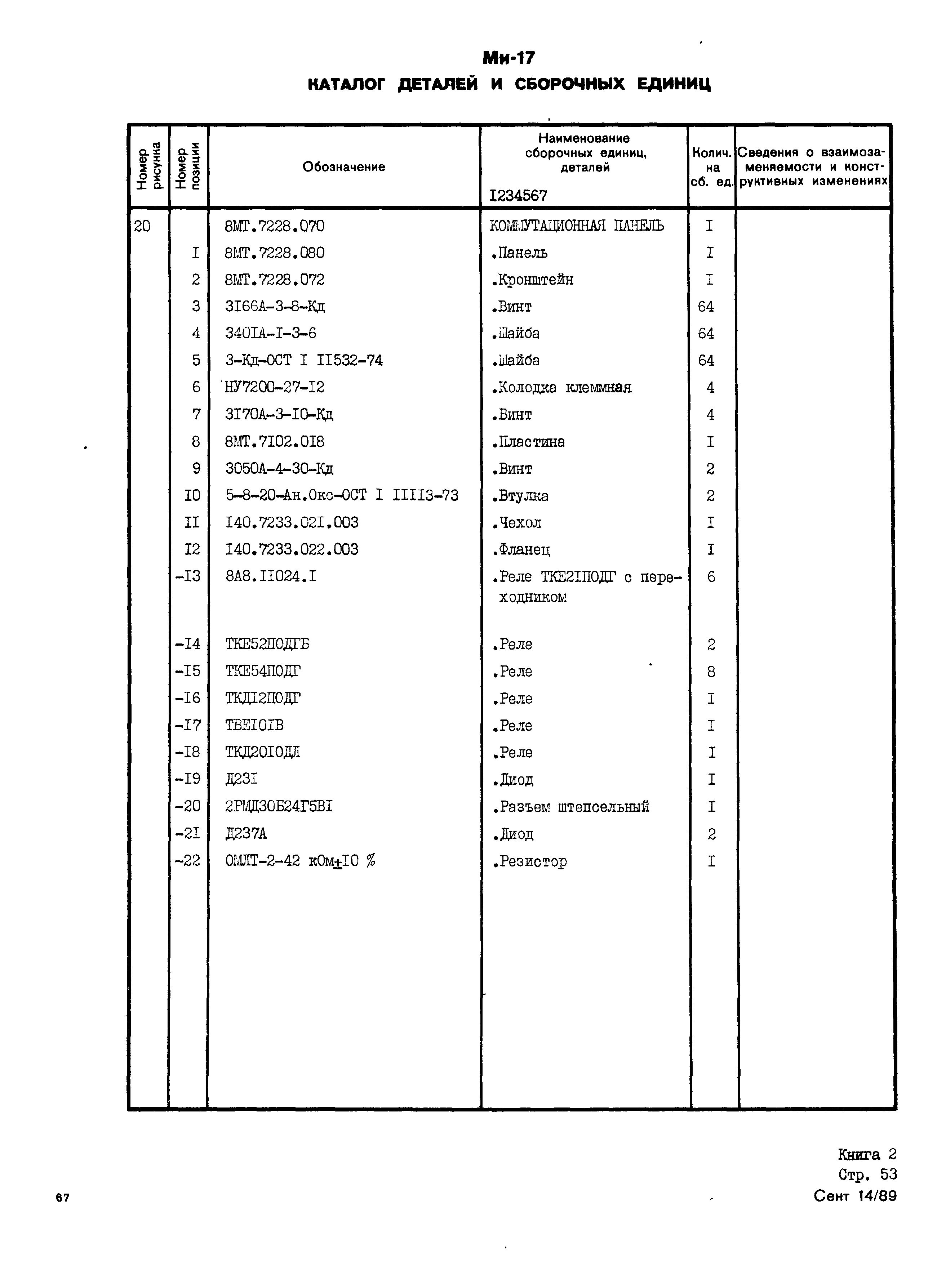 Mi-8MTV_KD_SO_B2_055