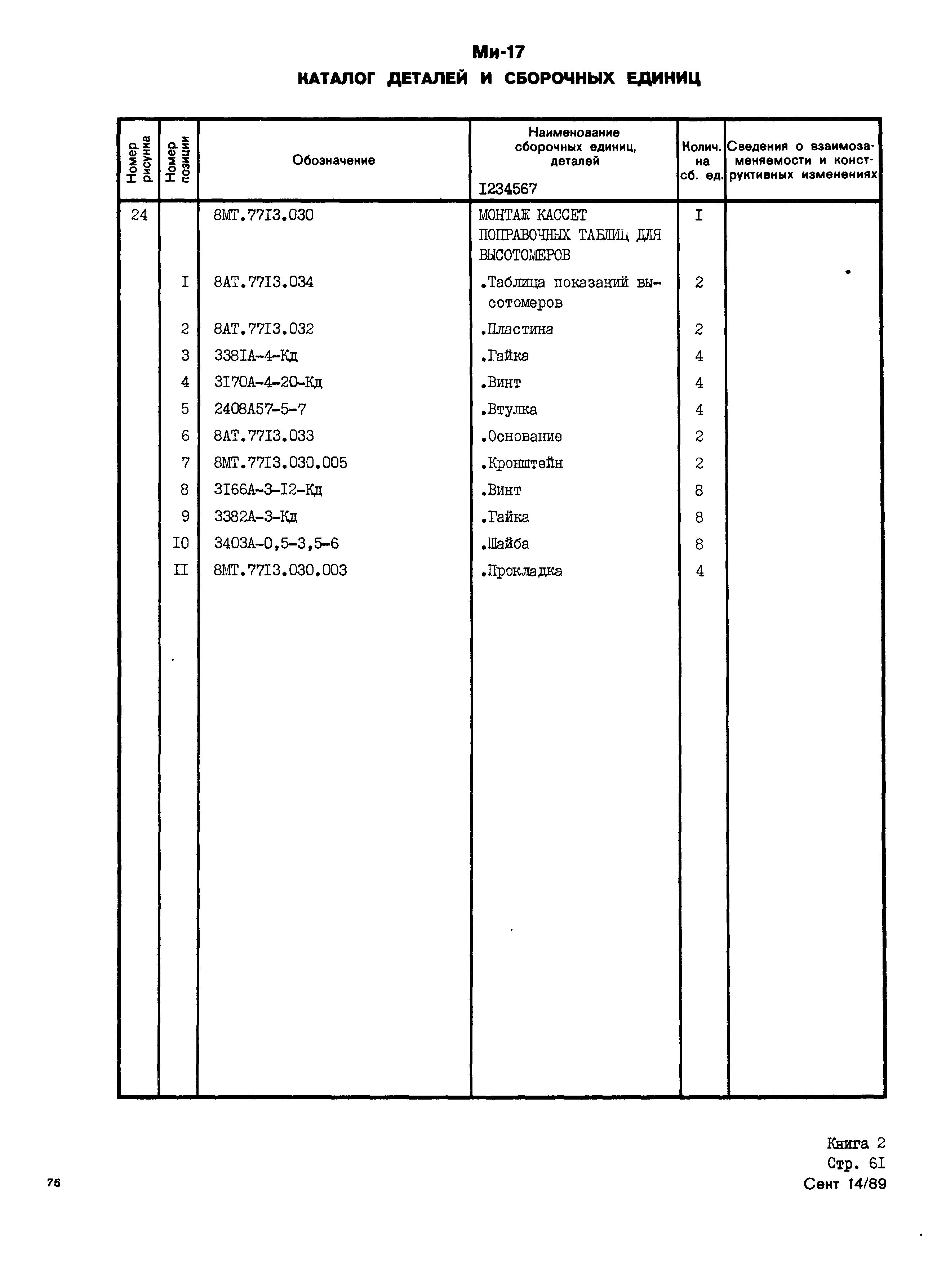 Mi-8MTV_KD_SO_B2_062
