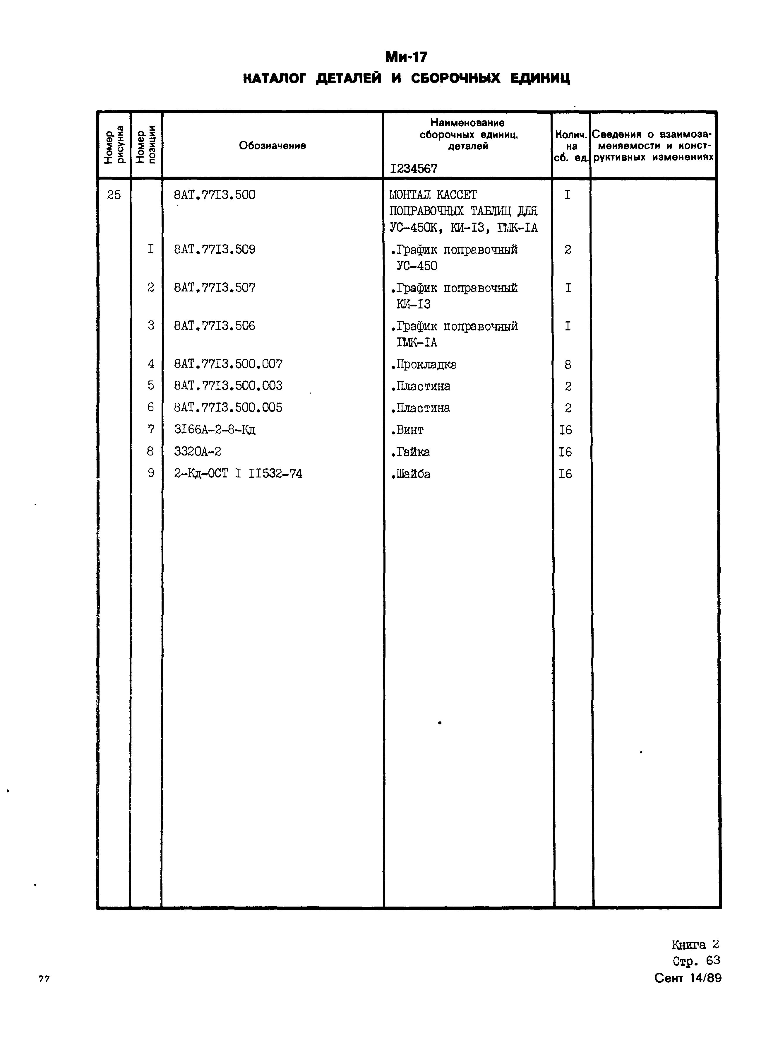 Mi-8MTV_KD_SO_B2_064