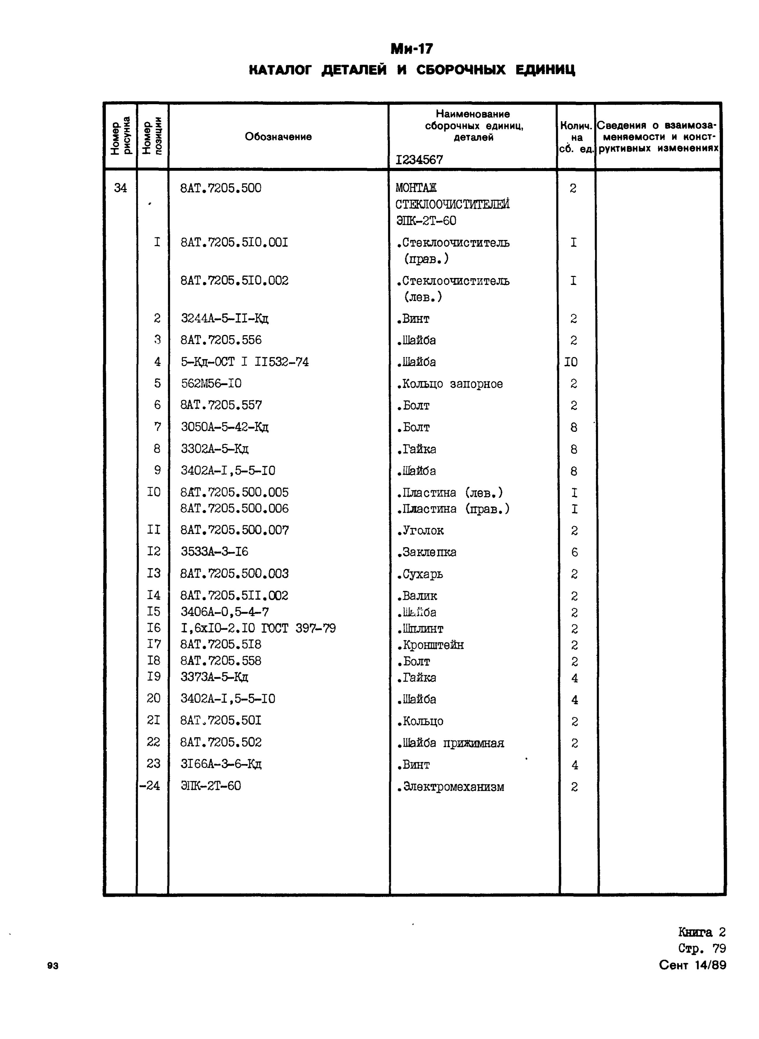 Mi-8MTV_KD_SO_B2_078