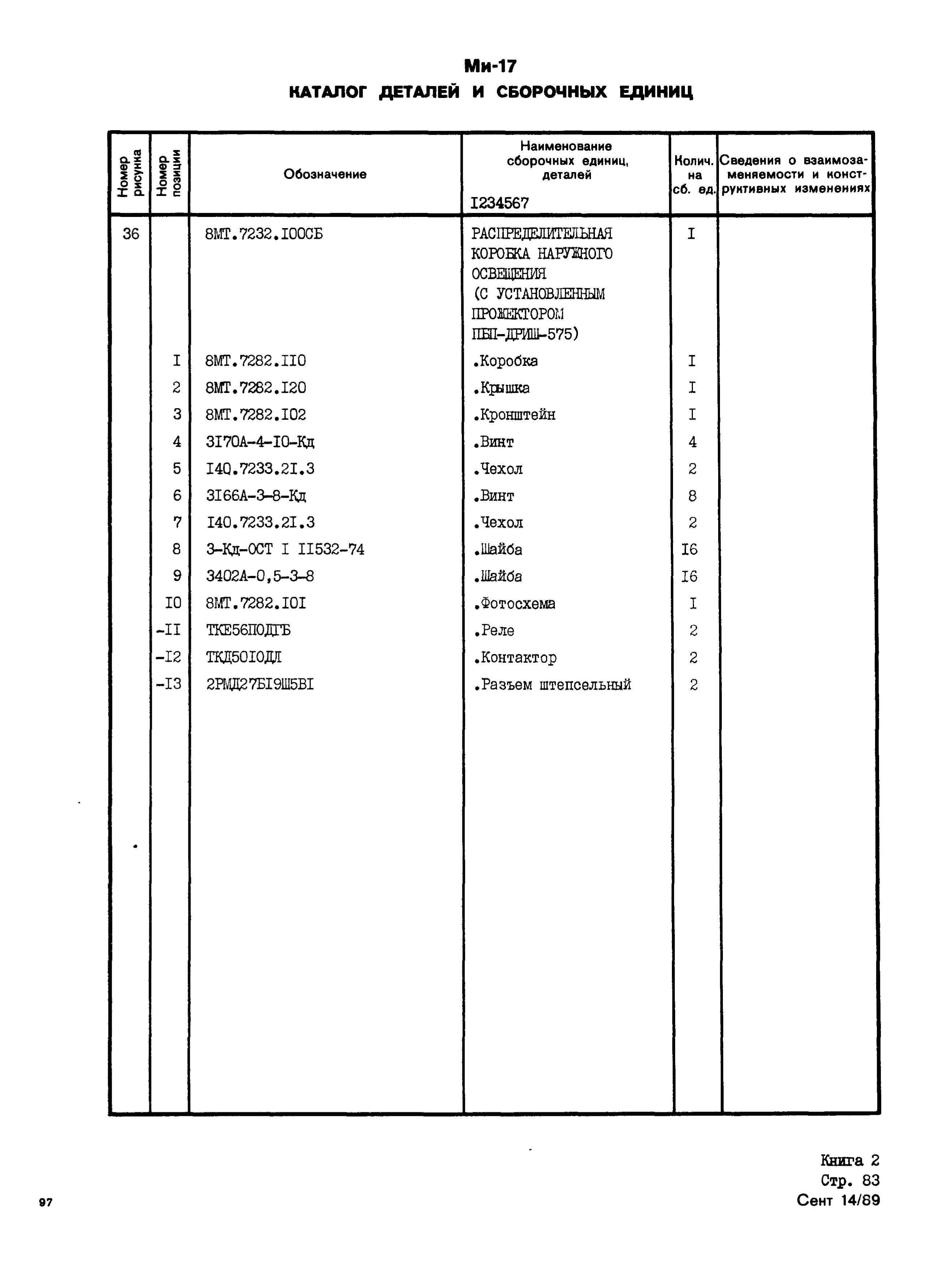 Mi-8MTV_KD_SO_B2_081