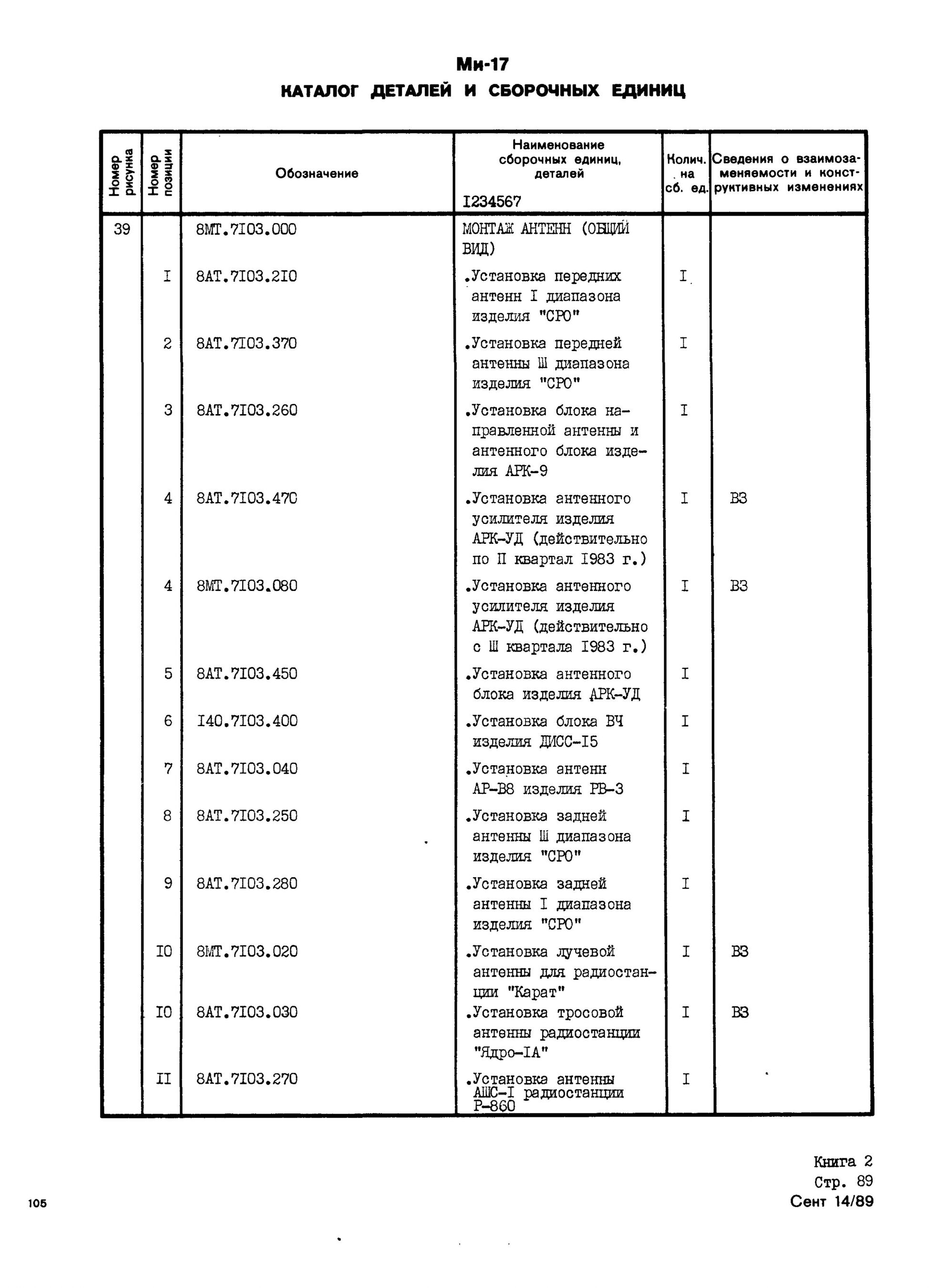 Mi-8MTV_KD_SO_B2_087