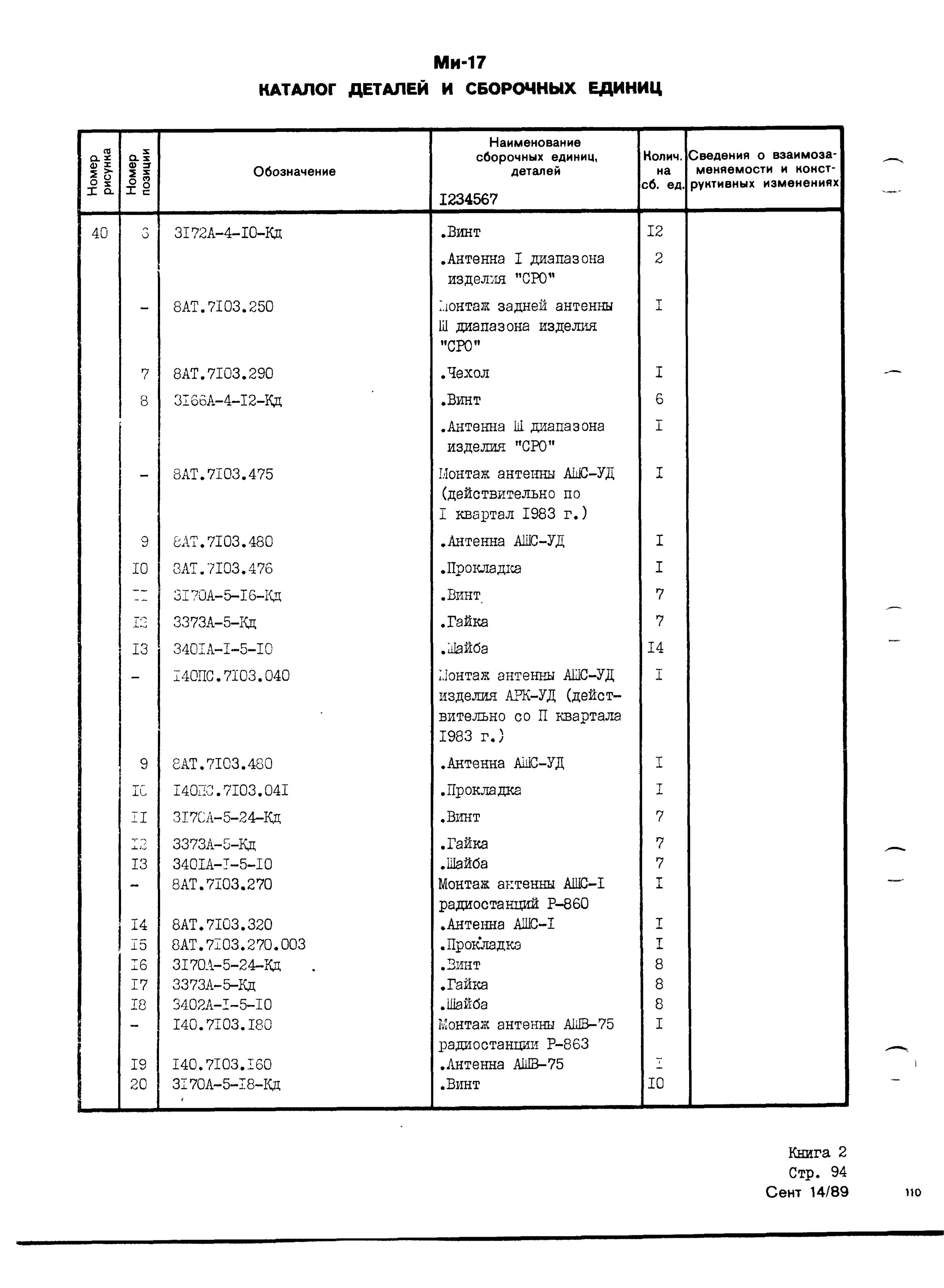 Mi-8MTV_KD_SO_B2_091