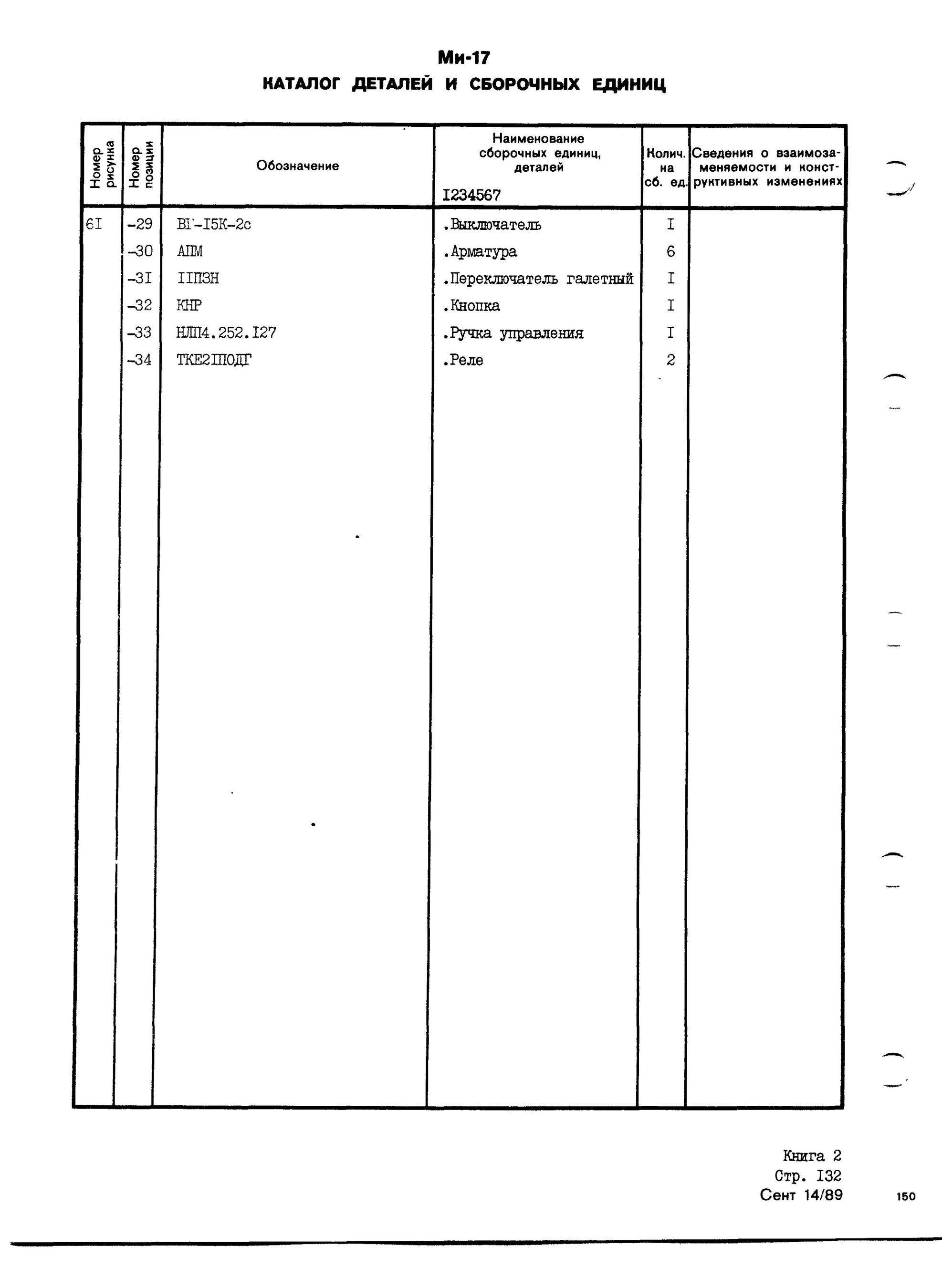 Mi-8MTV_KD_SO_B2_128