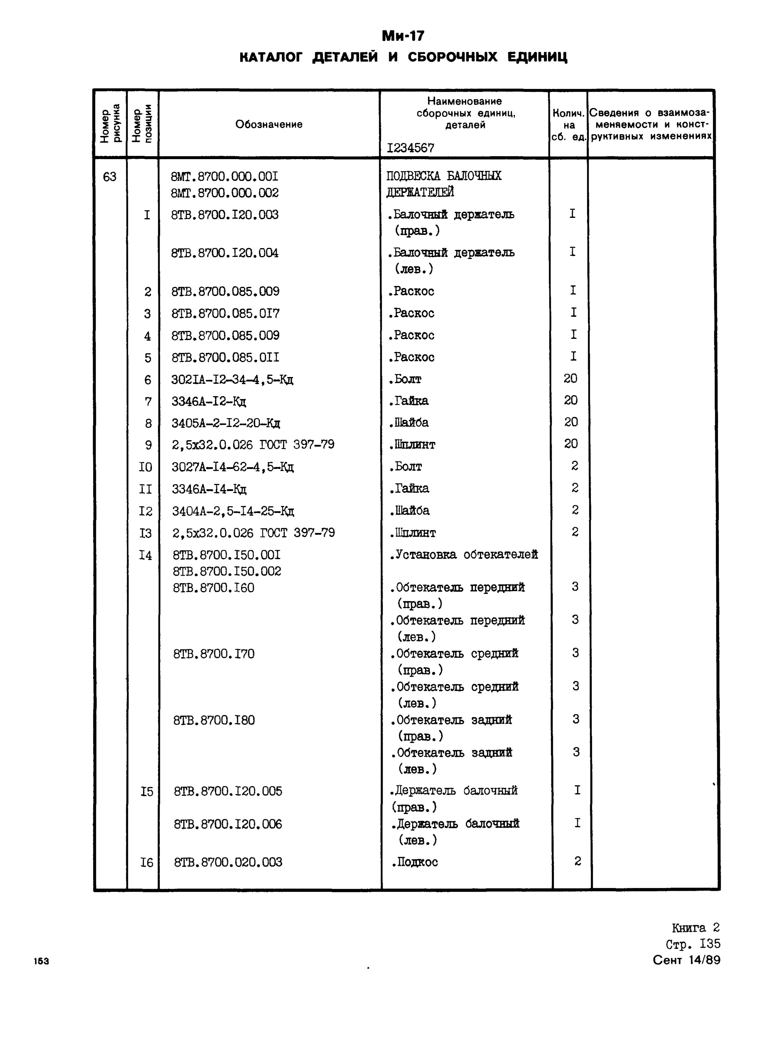 Mi-8MTV_KD_SO_B2_131