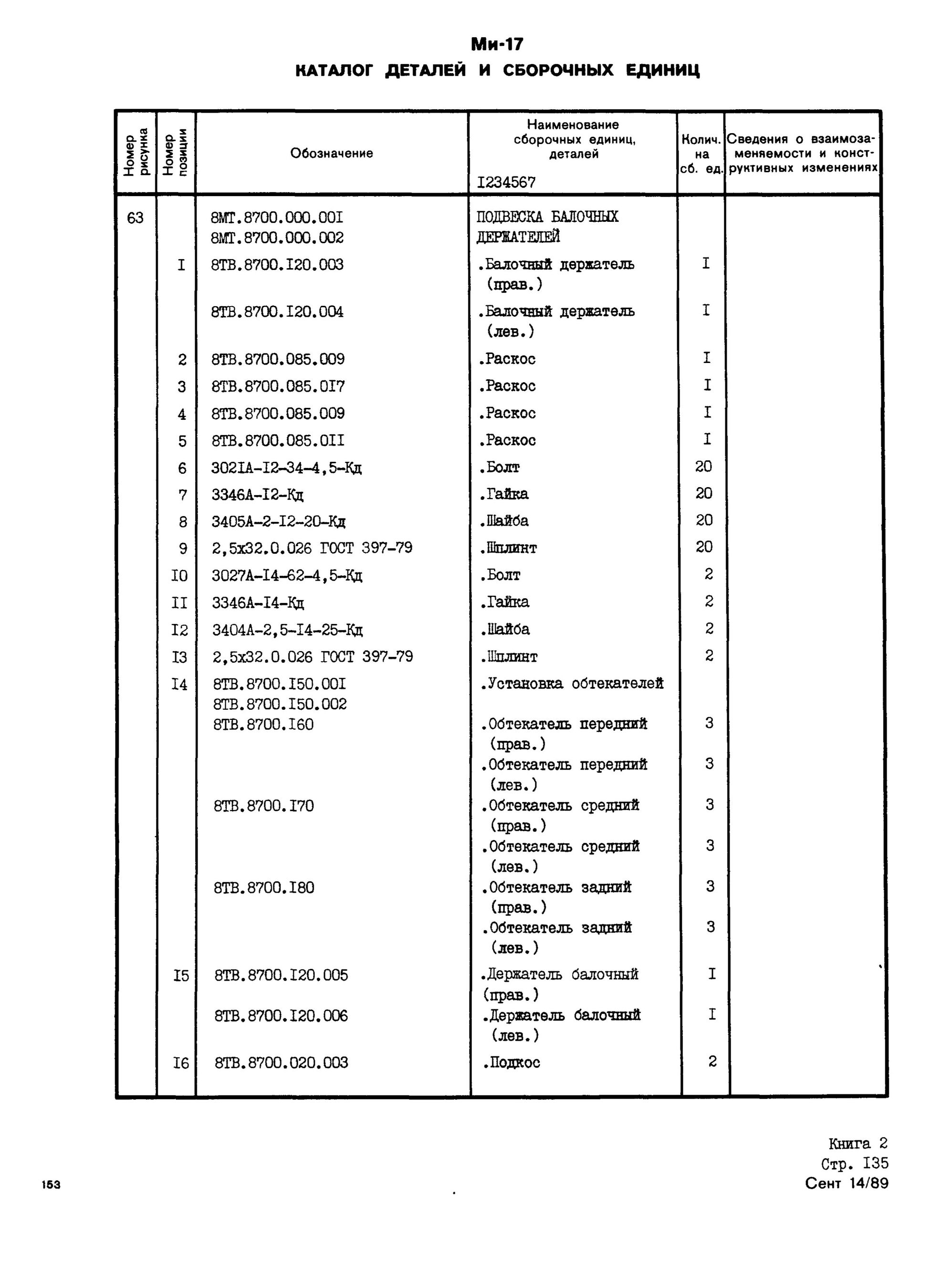 Mi-8MTV_KD_SO_B2_131