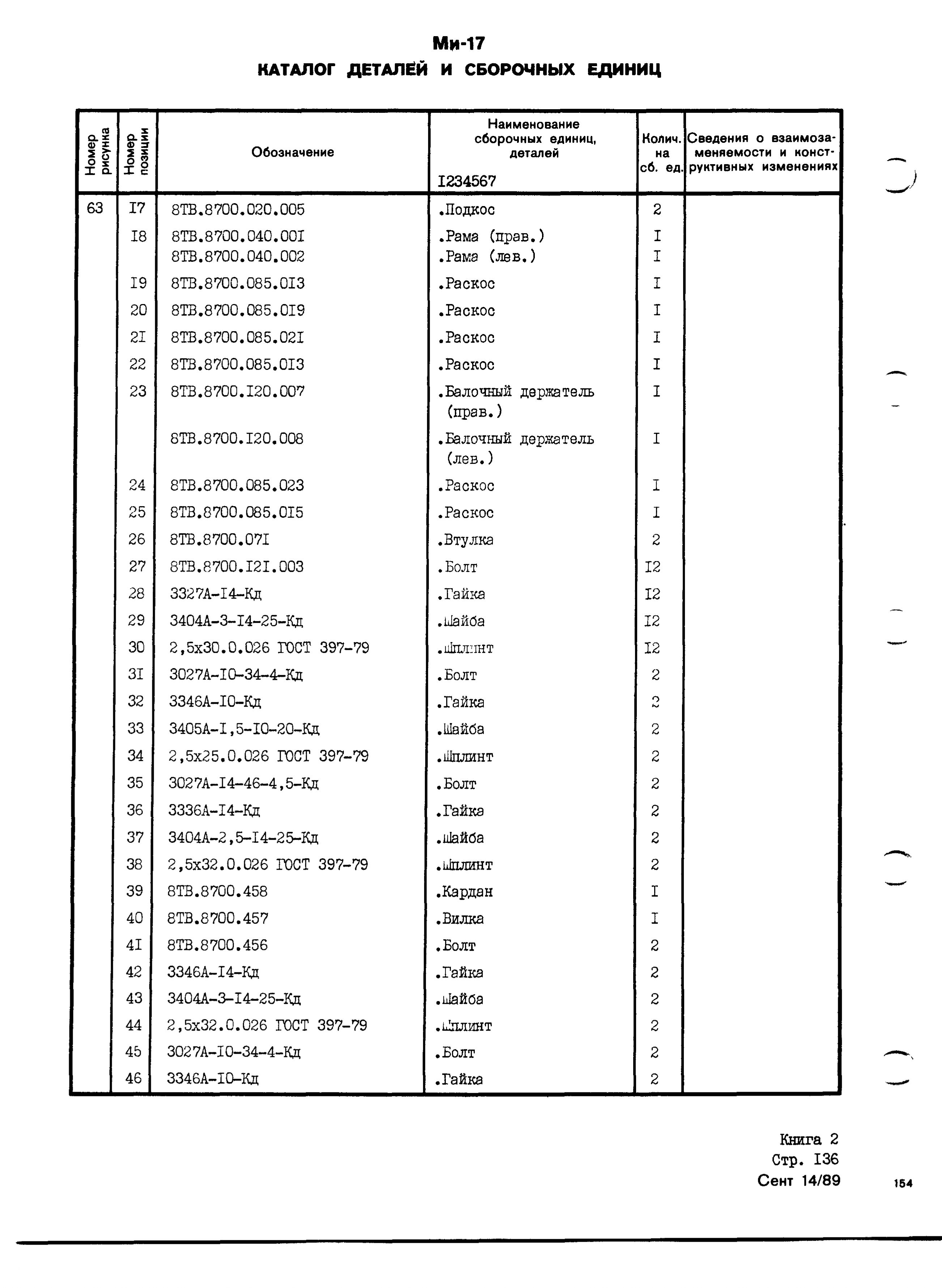 Mi-8MTV_KD_SO_B2_132