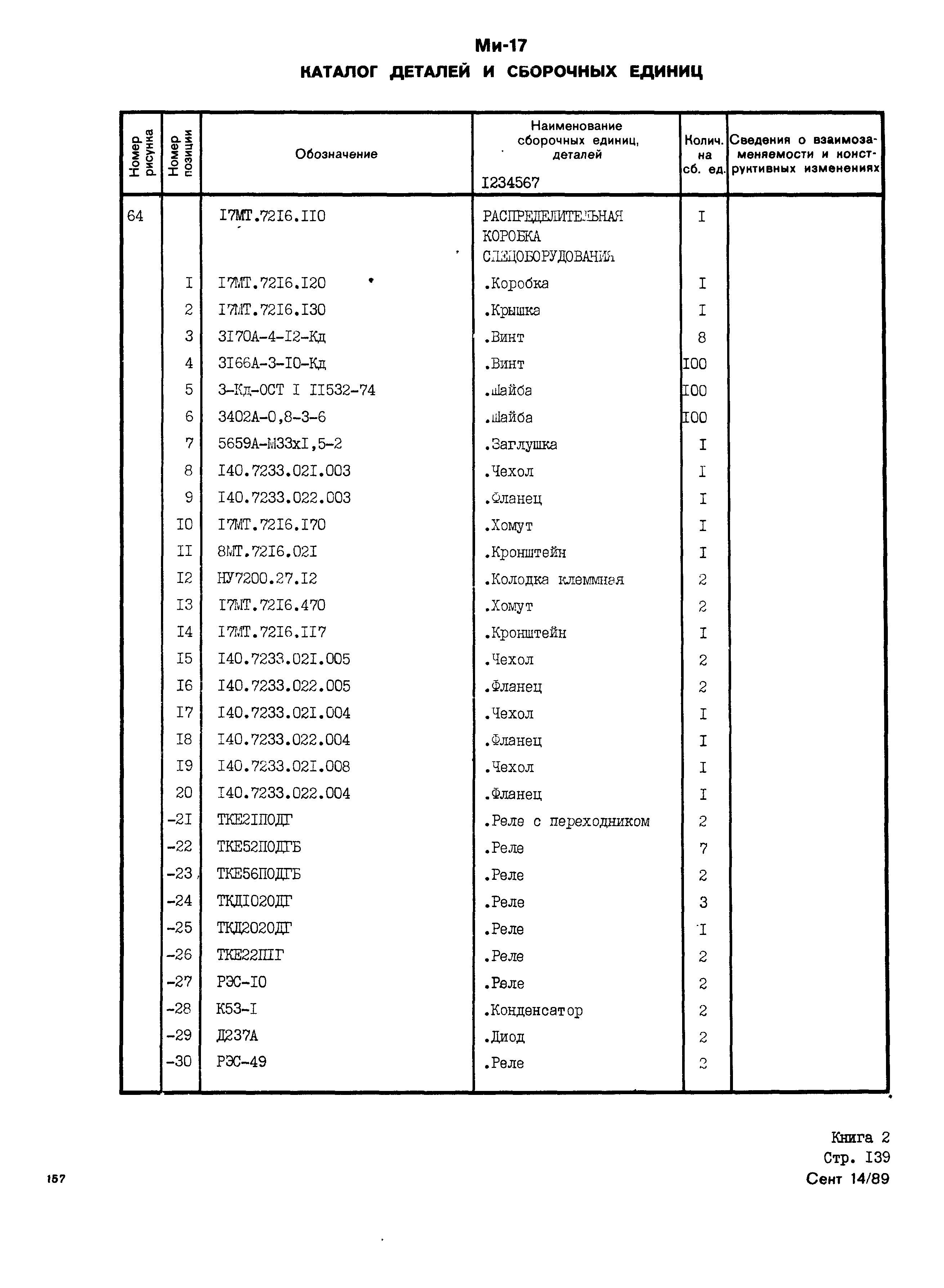Mi-8MTV_KD_SO_B2_135