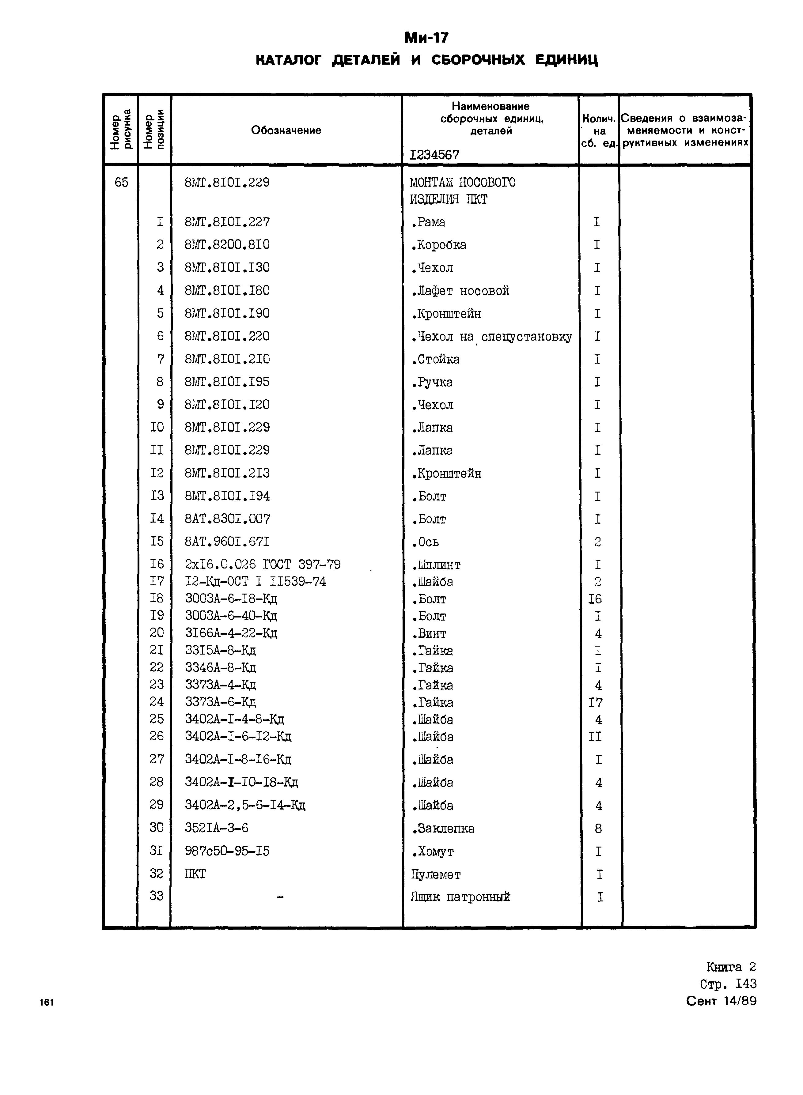Mi-8MTV_KD_SO_B2_139