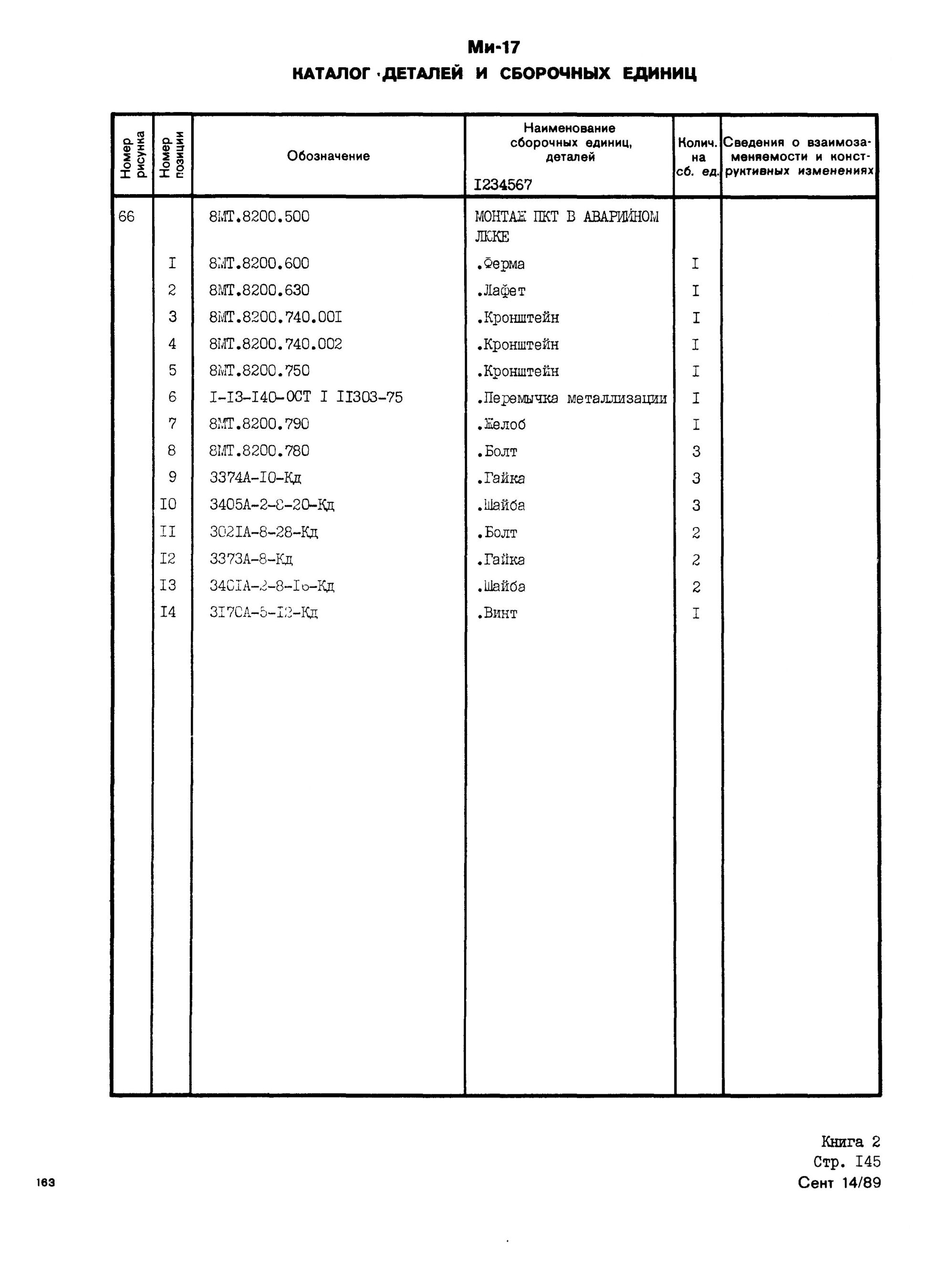 Mi-8MTV_KD_SO_B2_141