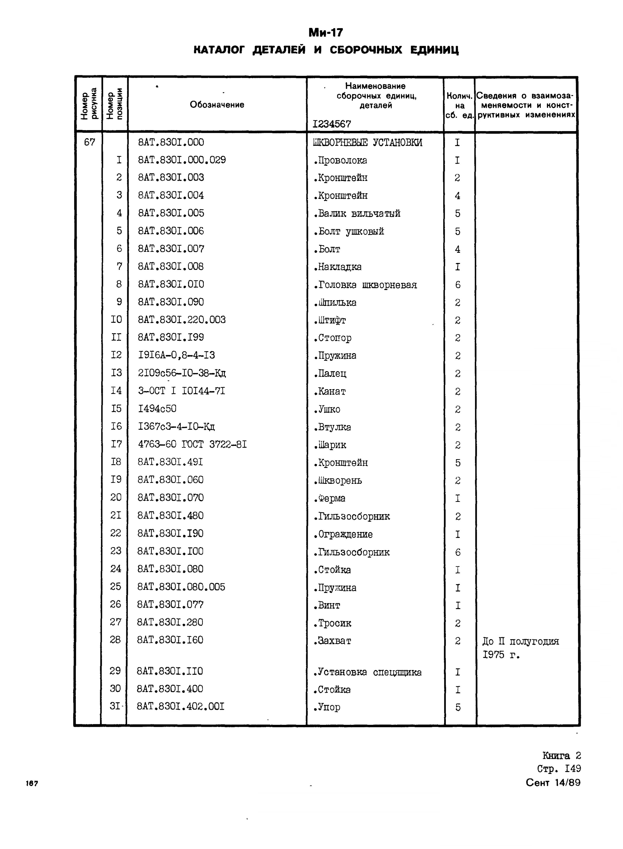 Mi-8MTV_KD_SO_B2_145
