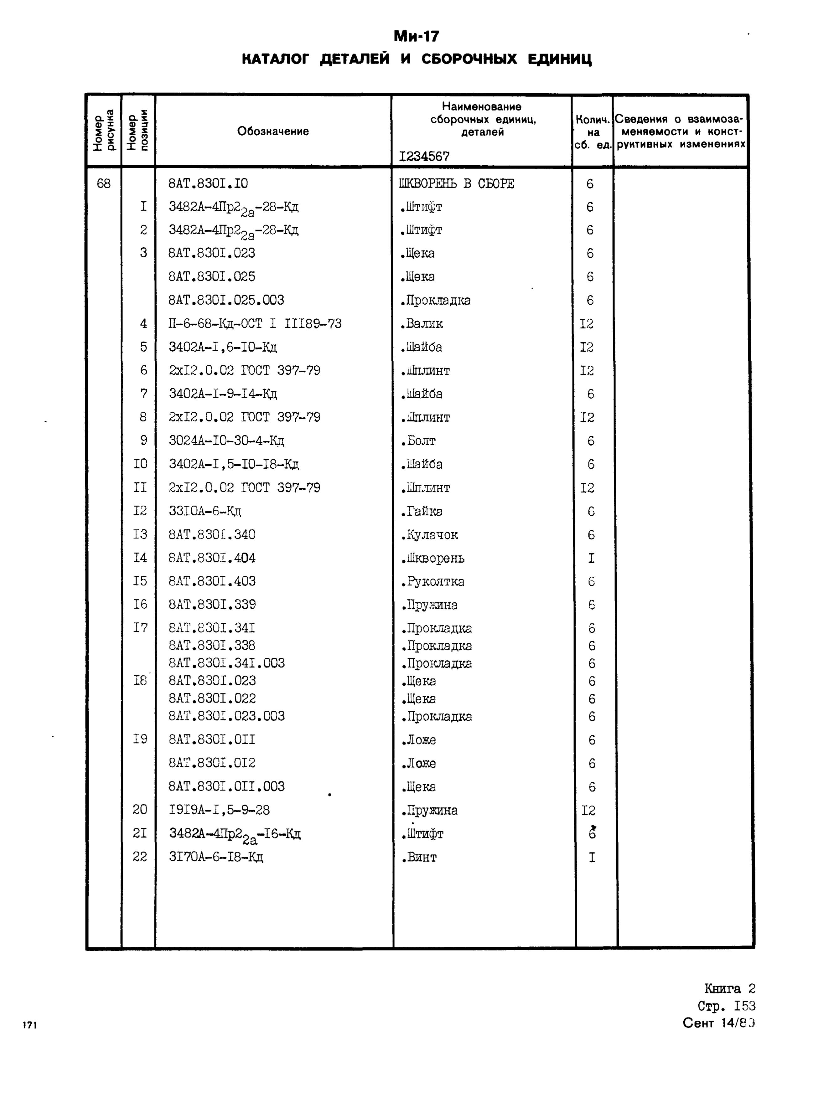 Mi-8MTV_KD_SO_B2_148