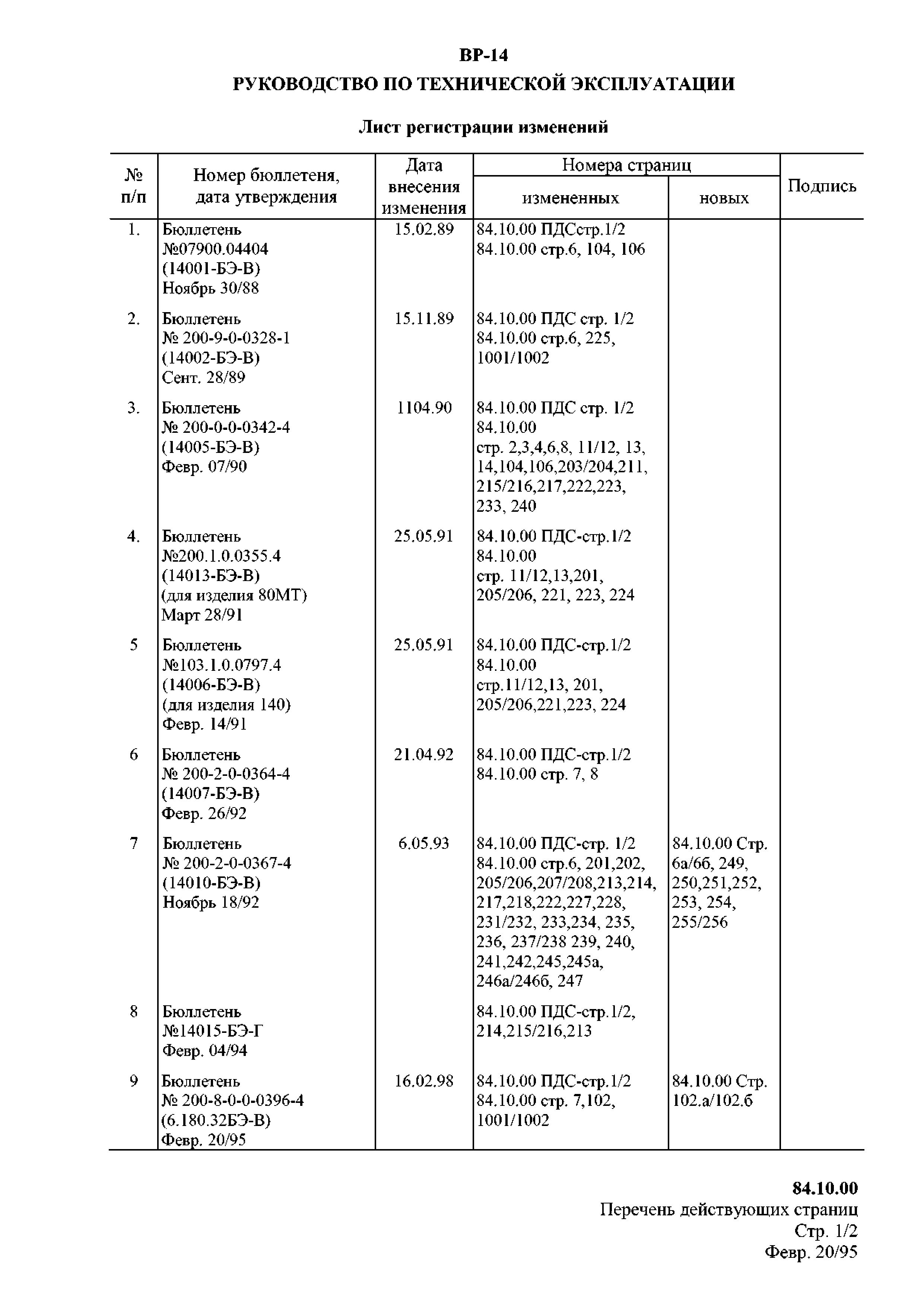 Reduktor_VR-14_RTE_002