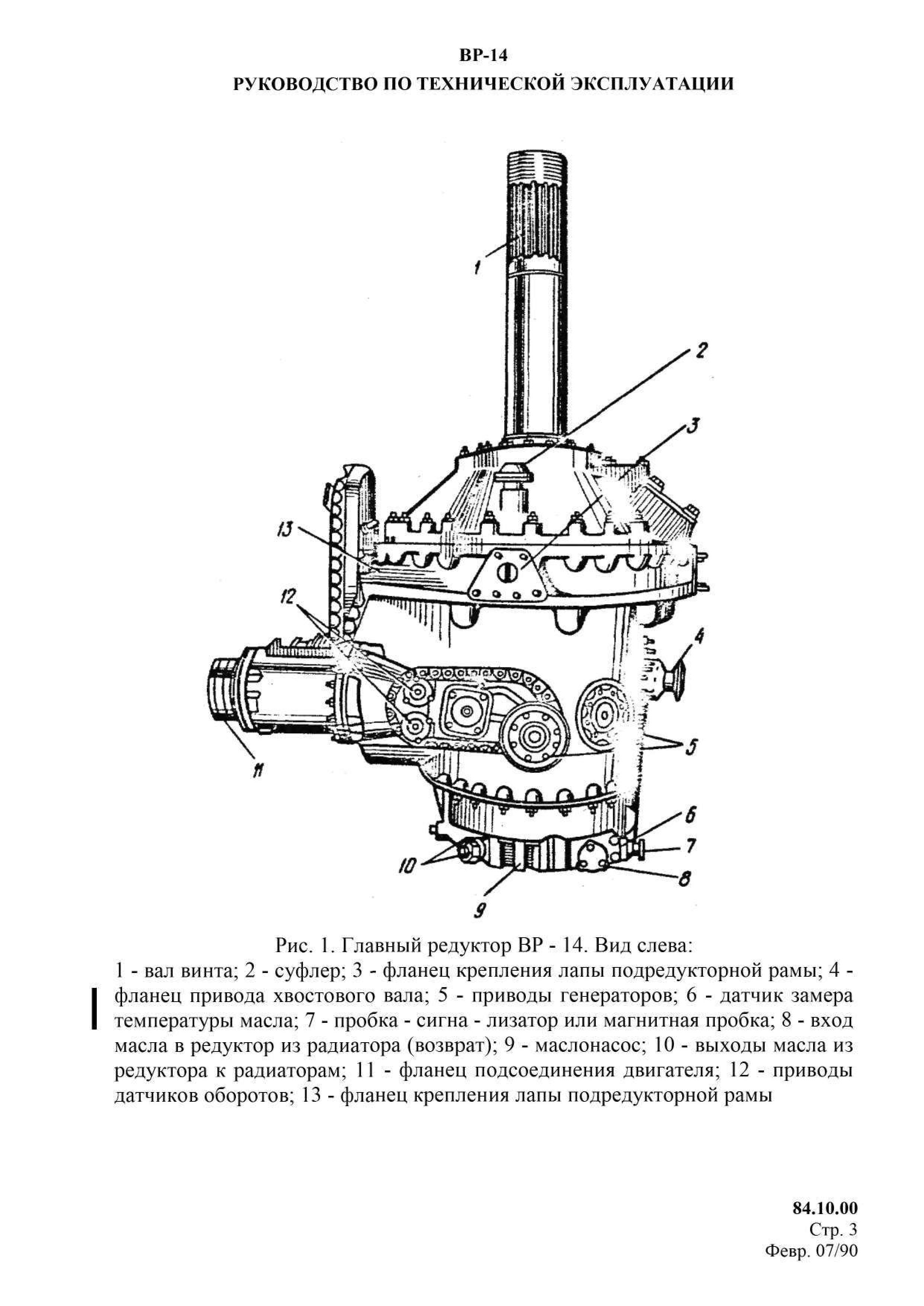 Reduktor_VR-14_RTE_007