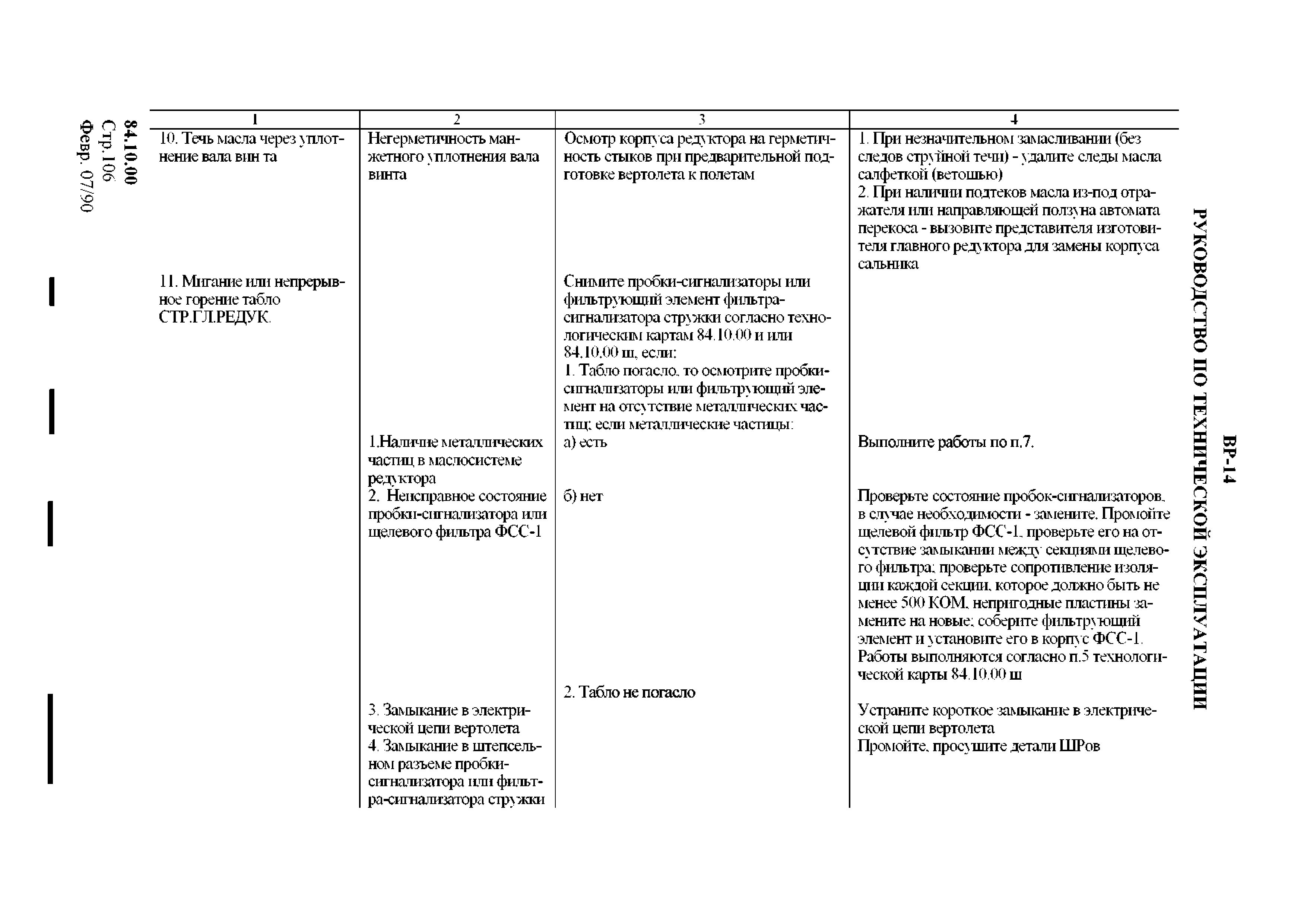 Reduktor_VR-14_RTE_031