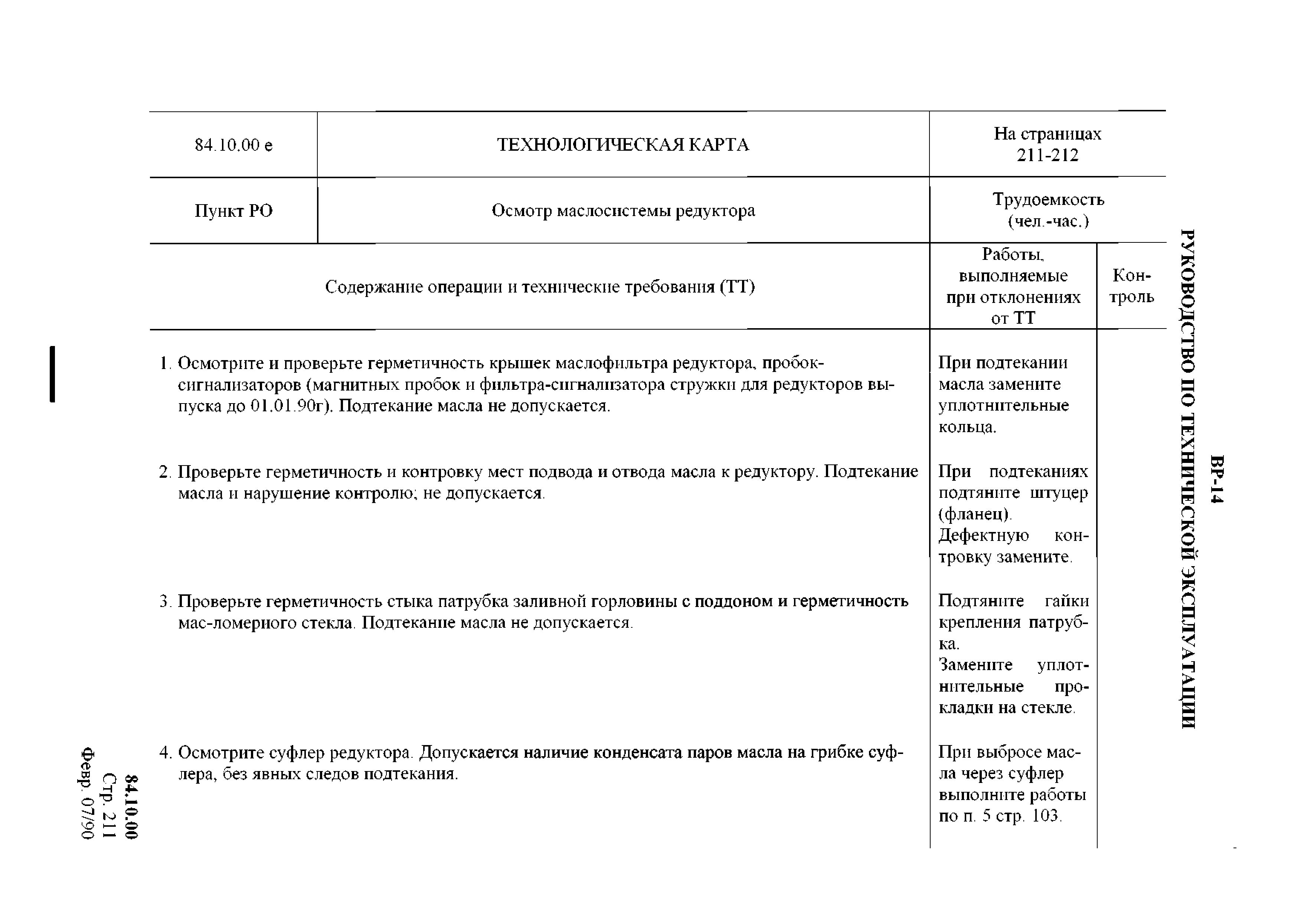 Reduktor_VR-14_RTE_039