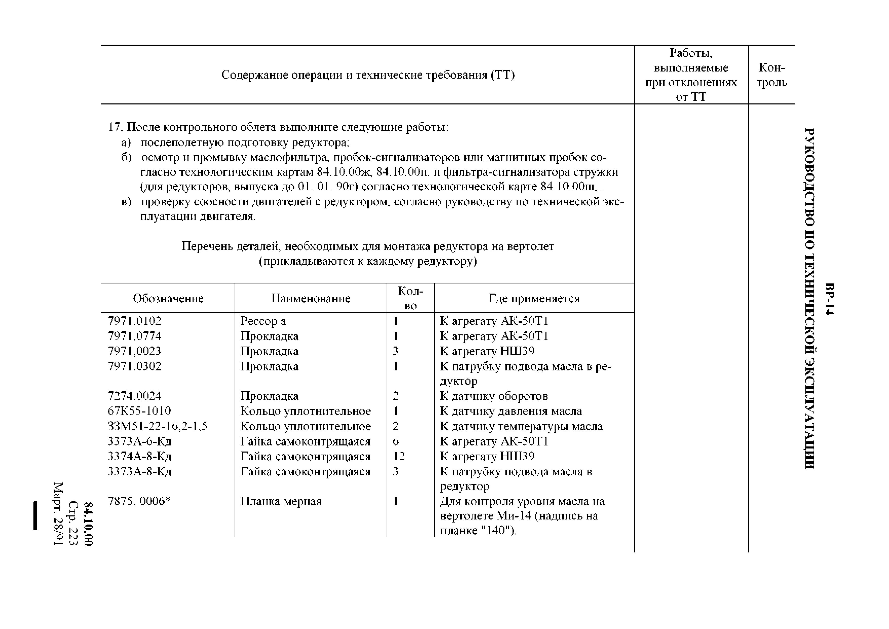 Reduktor_VR-14_RTE_049