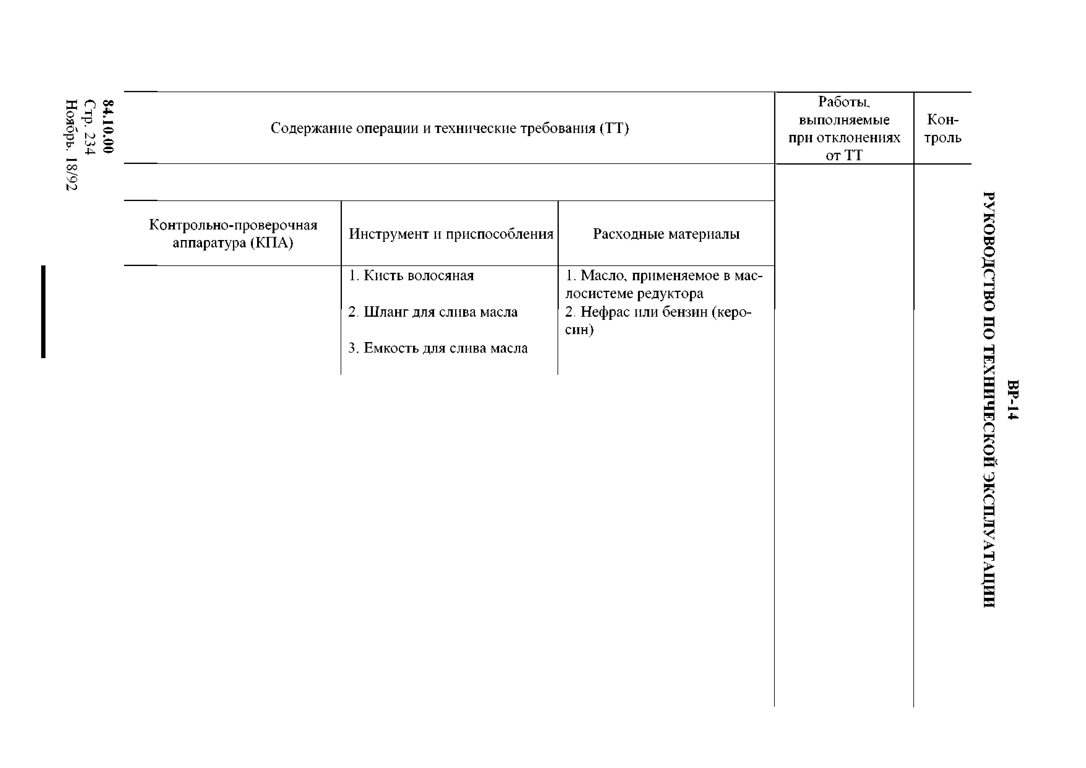 Reduktor_VR-14_RTE_058
