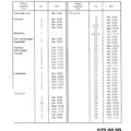 TV3-117_RTE_B1_009