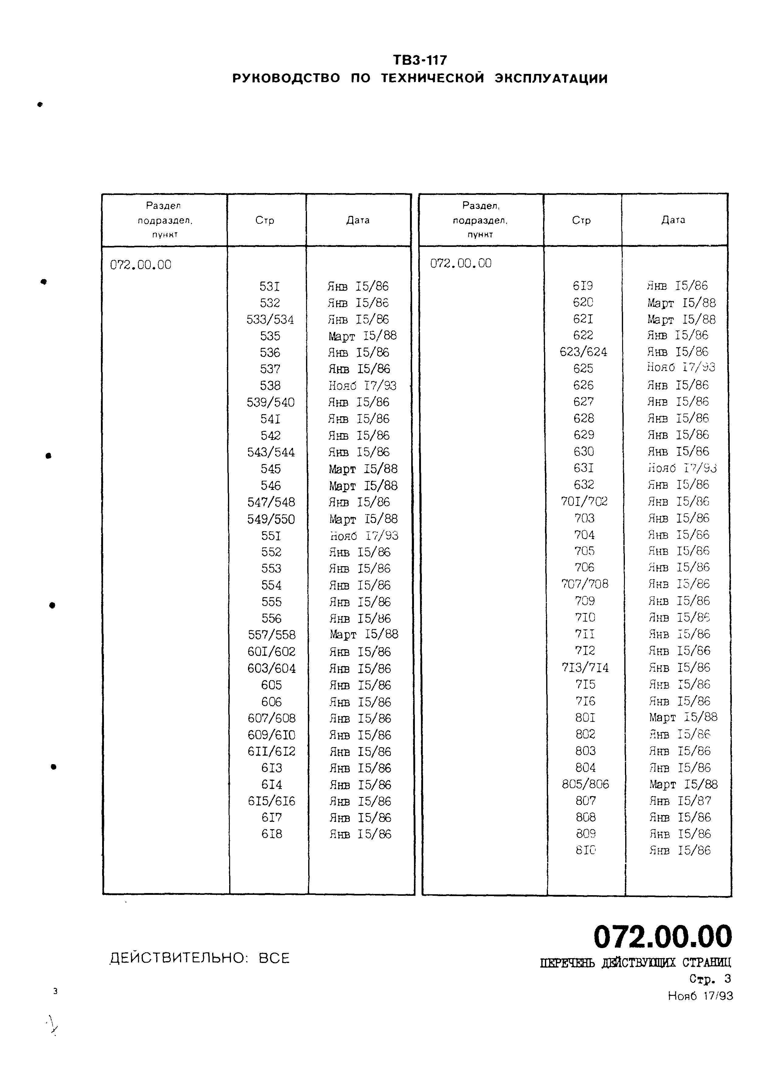 TV3-117_RTE_B1_011