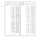 TV3-117_RTE_B1_011