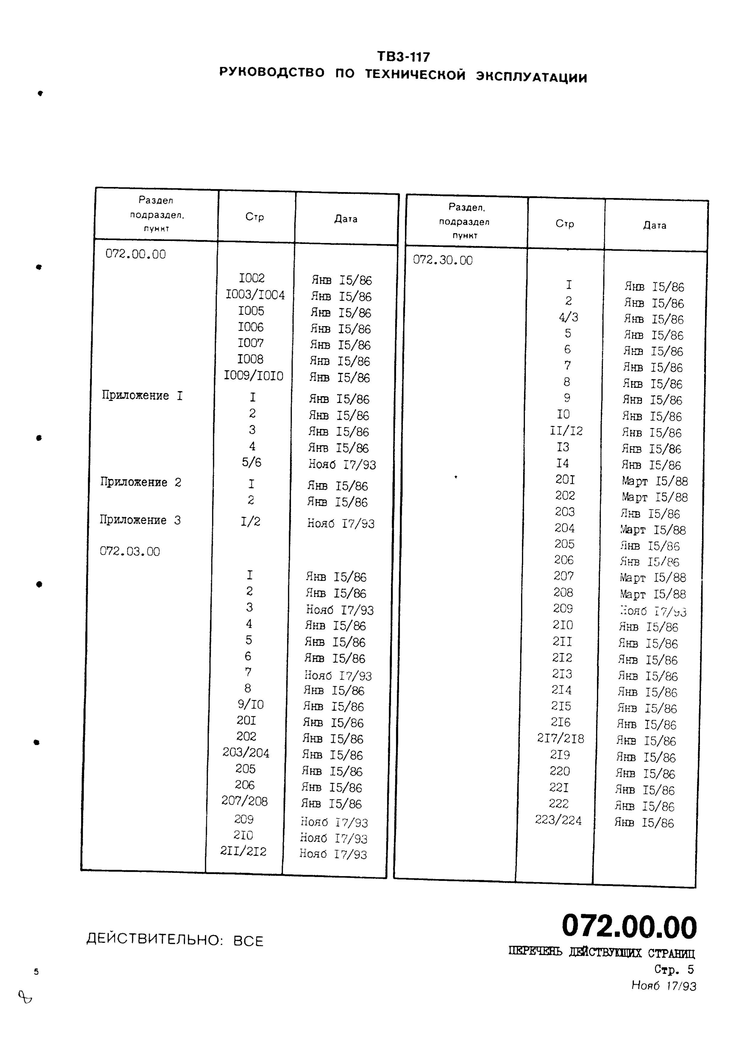 TV3-117_RTE_B1_013