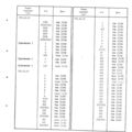 TV3-117_RTE_B1_013