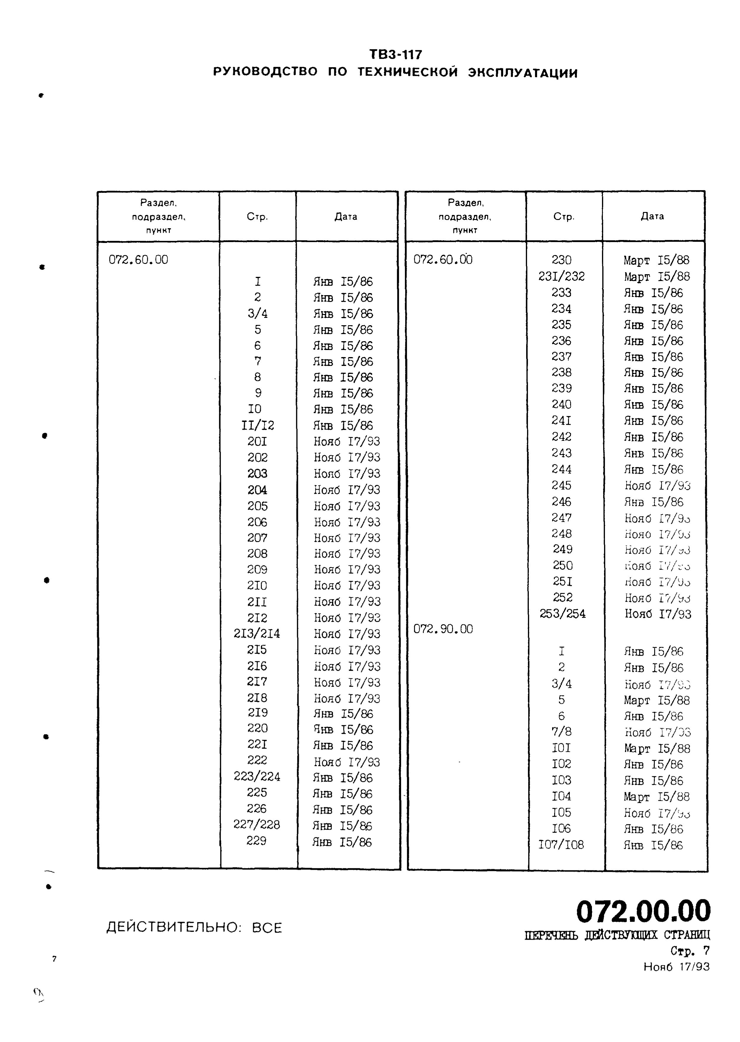 TV3-117_RTE_B1_015