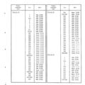 TV3-117_RTE_B1_015