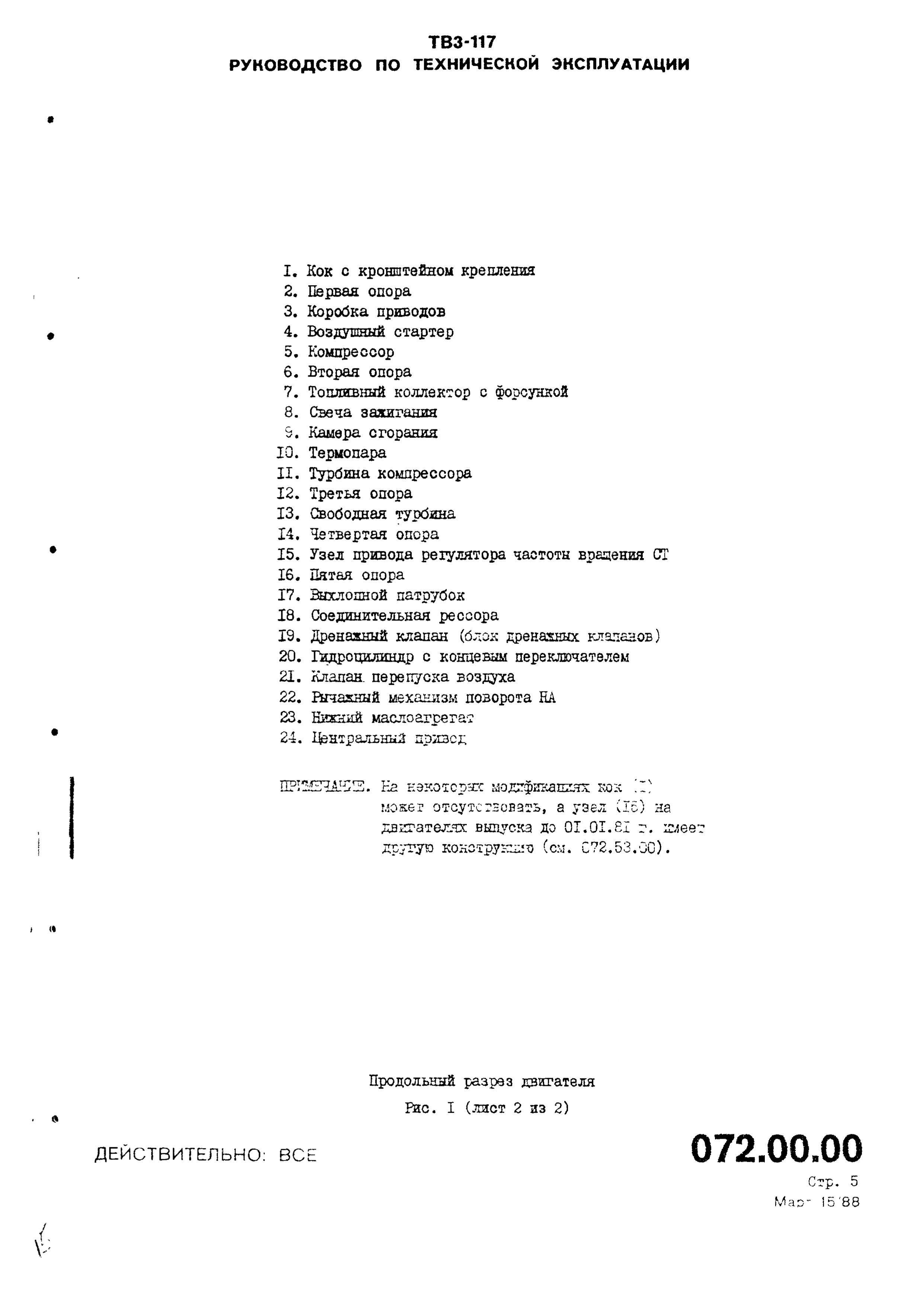 TV3-117_RTE_B1_026