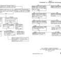 TV3-117_RTE_B1_039