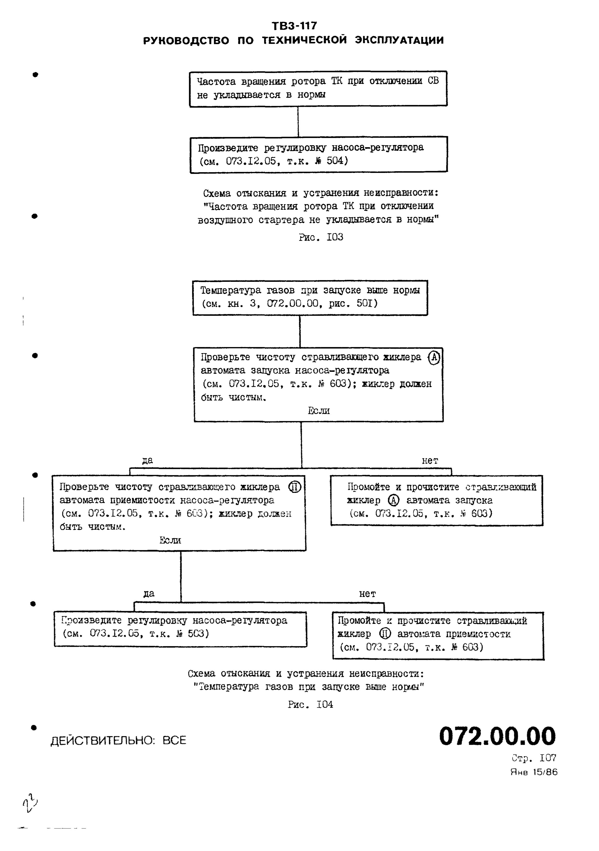 TV3-117_RTE_B1_040