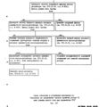 TV3-117_RTE_B1_042